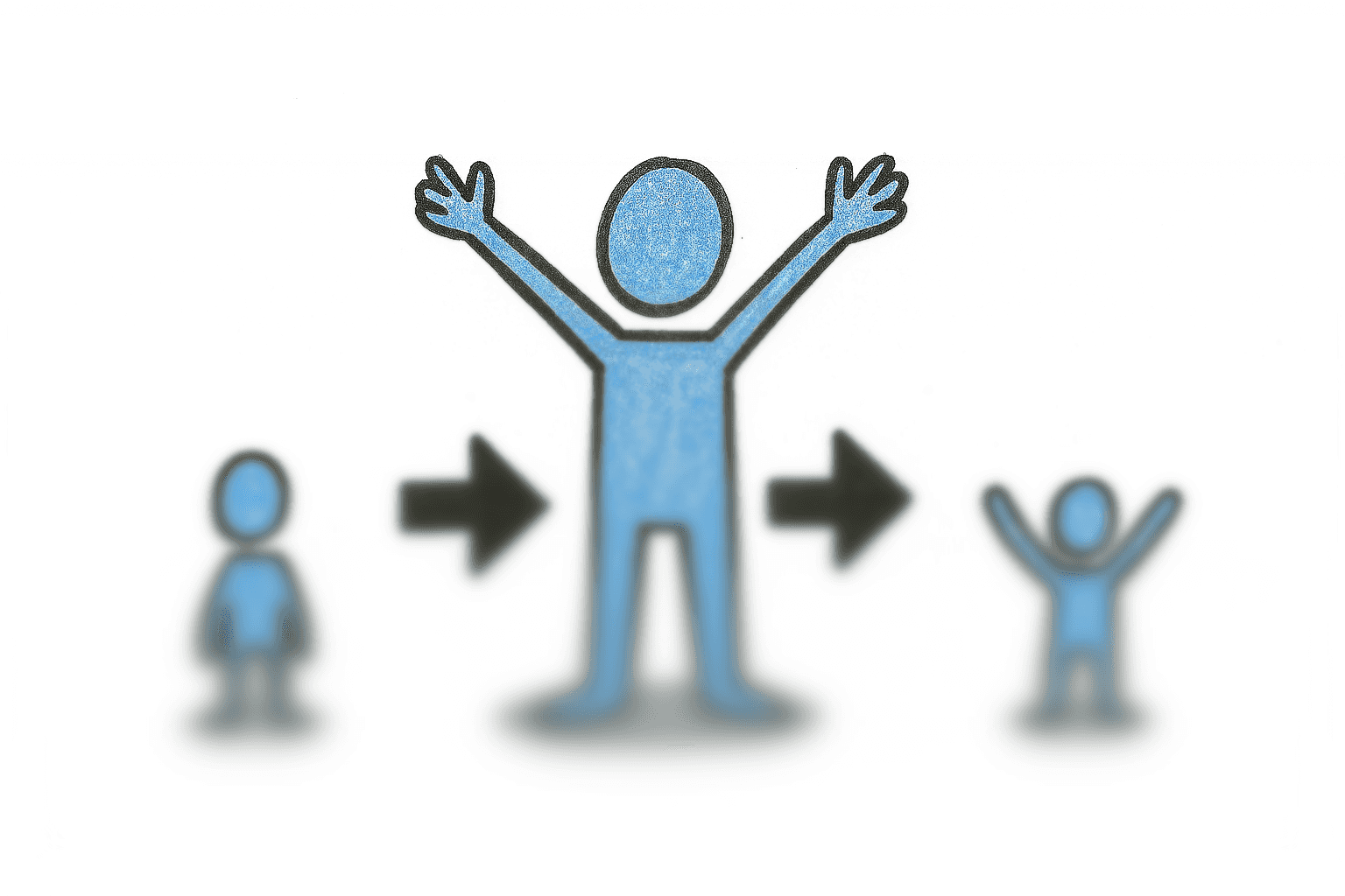 Scalable growth chart