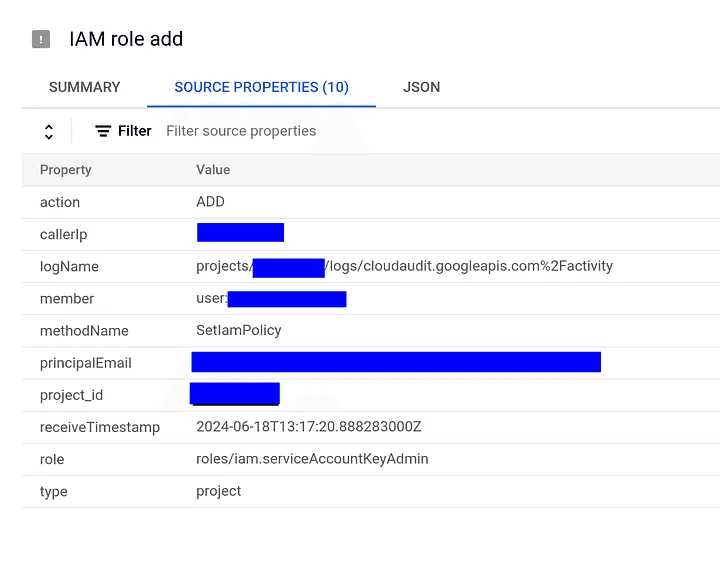 Screenshot of an "IAM role add" finding in Google Cloud Security Command Center. The "Source Properties" tab lists details such as action (ADD), caller IP, log name, member, method name (SetIamPolicy), principal email, project ID, receive timestamp, role (iam.serviceAccountKeyAdmin), and type (project). Sensitive information is redacted.