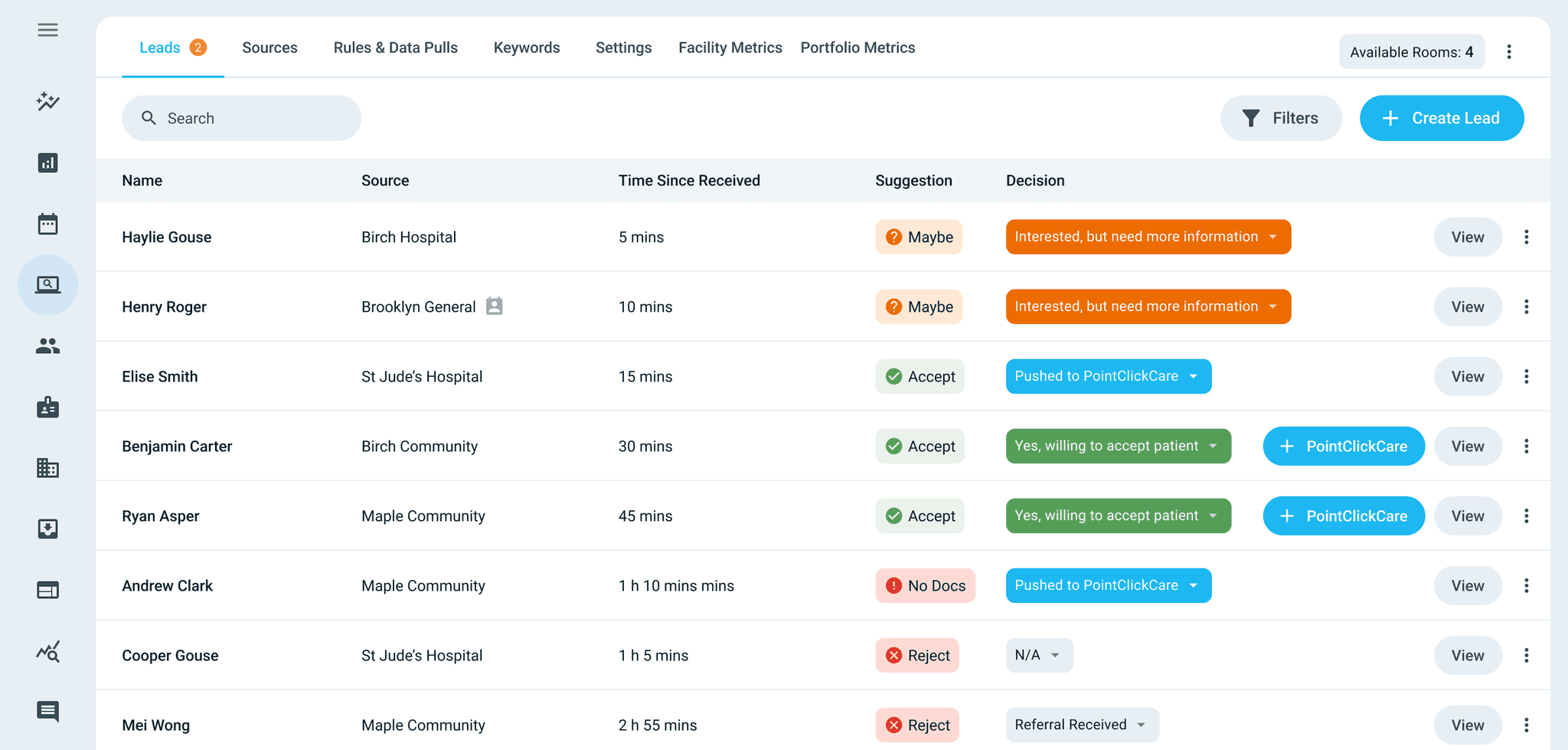 Picture of the ExaCare Screener dashboard