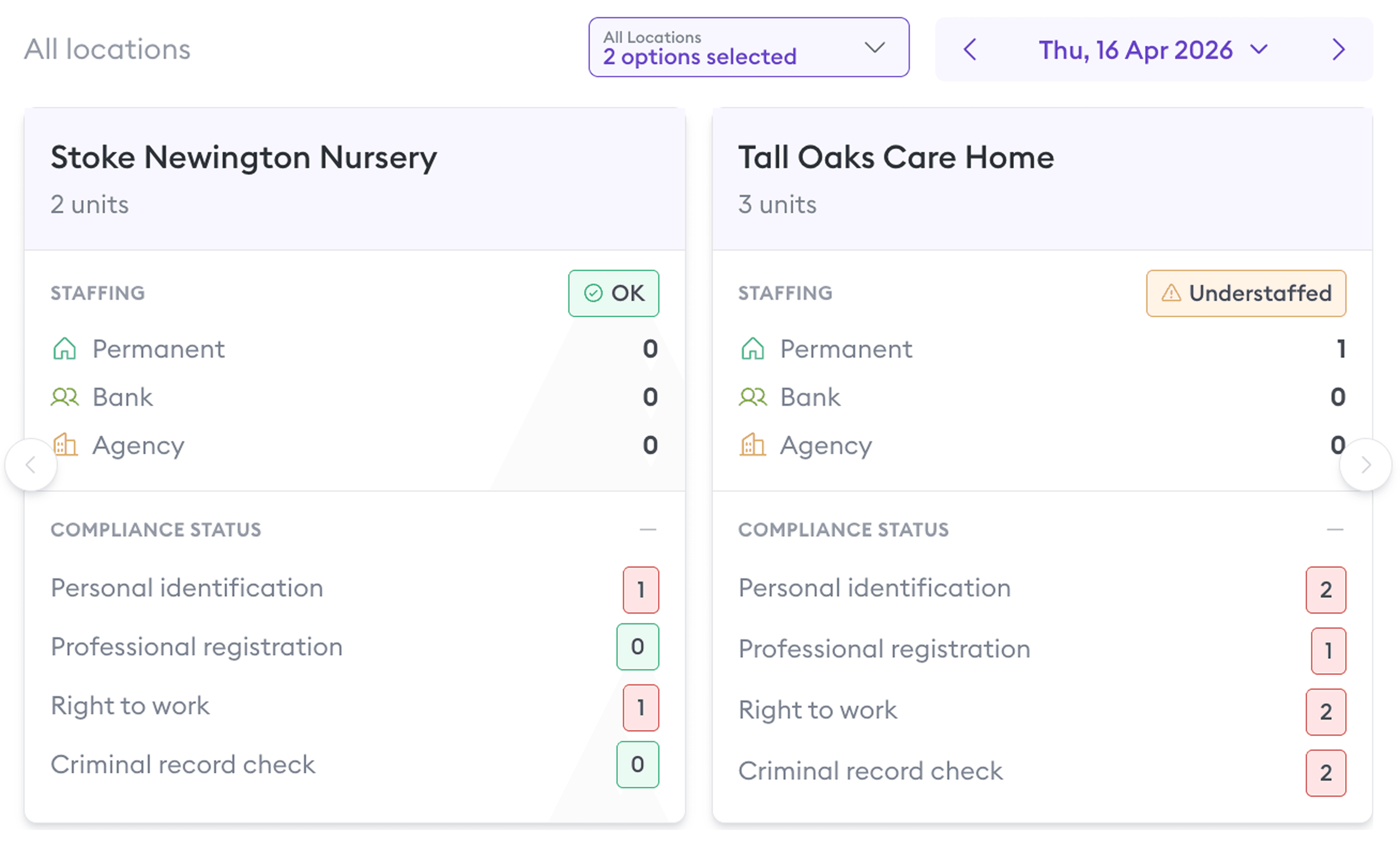 FLorence locations view