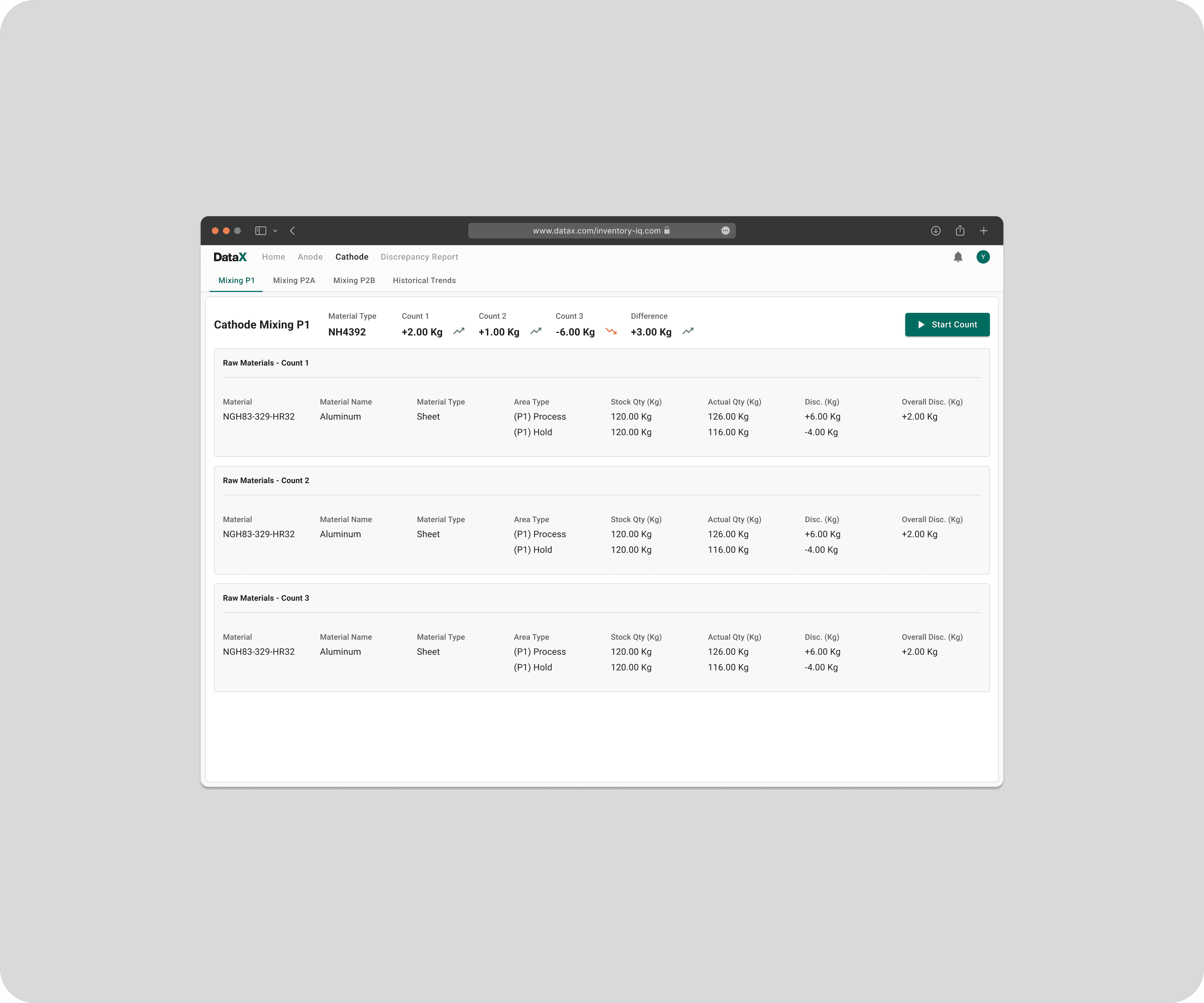 Sample image from a project