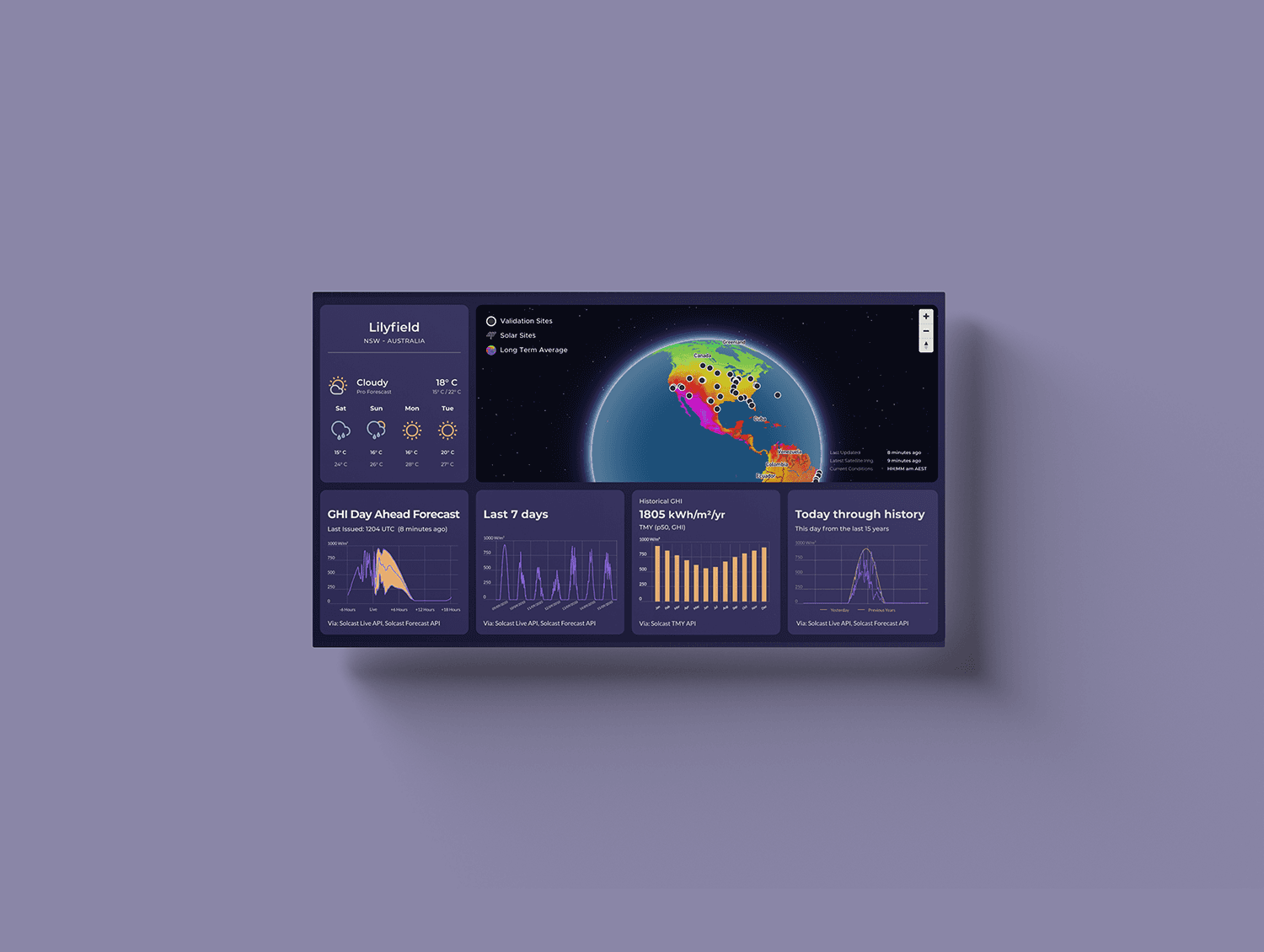 Solcast web asset design by DesignGuru