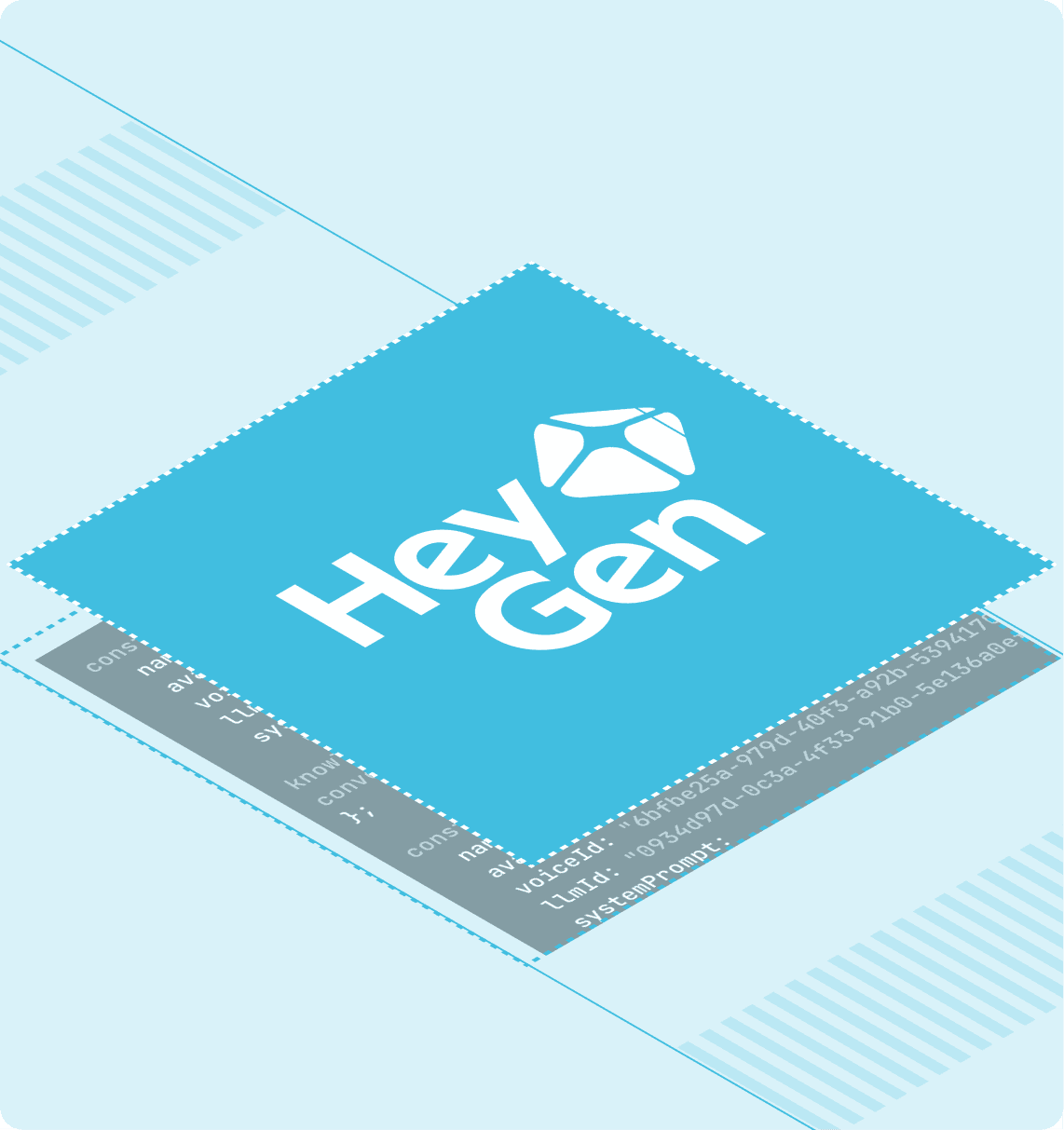 HeyGen Review: Diagram of what is underneath HeyGen
