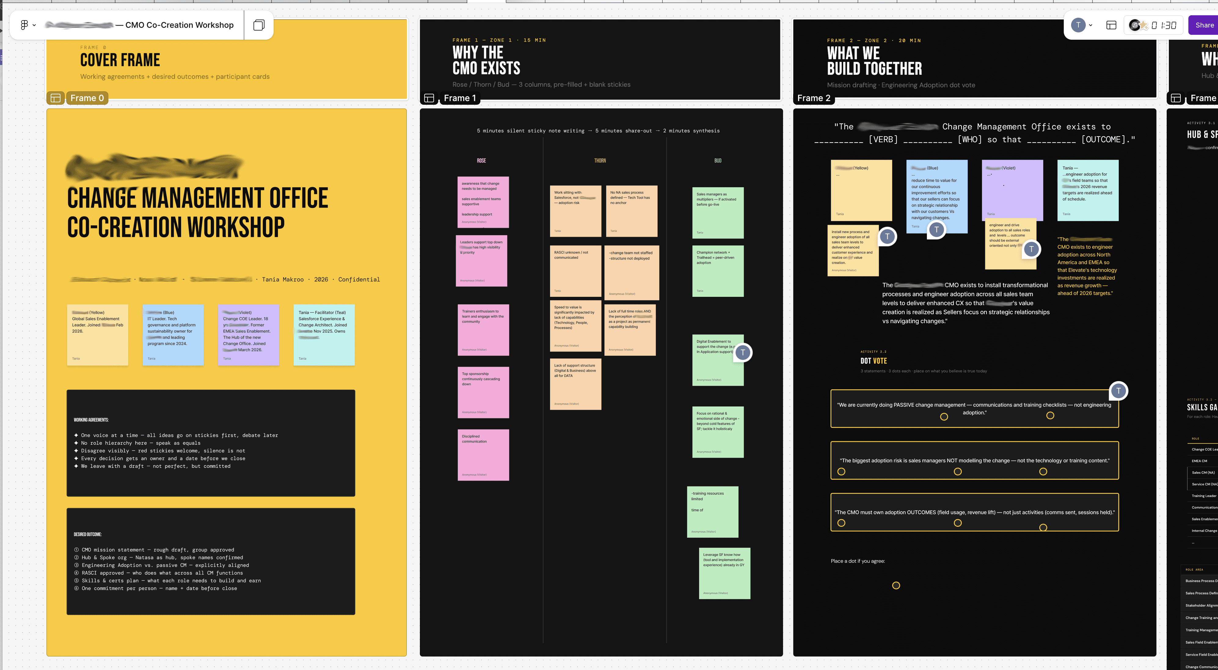 Enterprise Customer Co-Creation Workshop