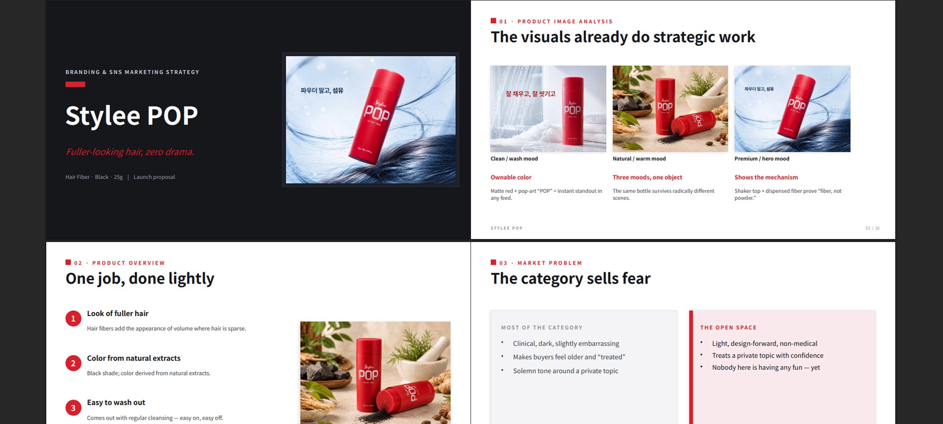 Image caption: Ask Claude to create the PPT only after the product analysis, strategy, SNS direction, and video concepts are approved.