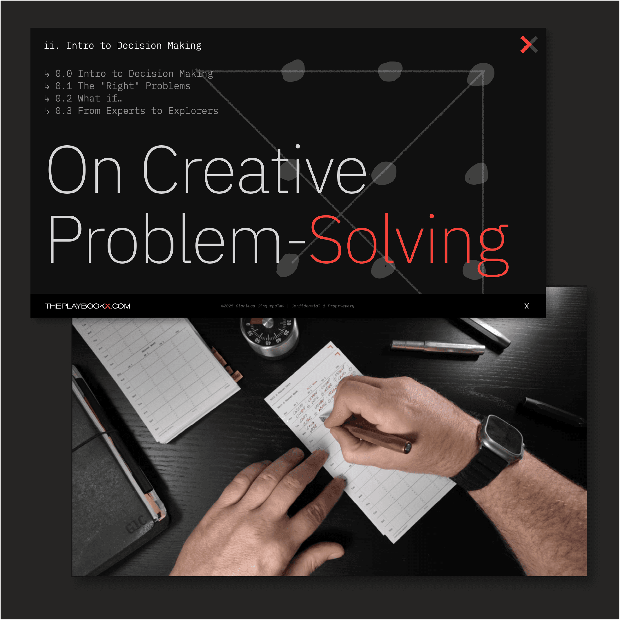 5+5 Video Sessions– 