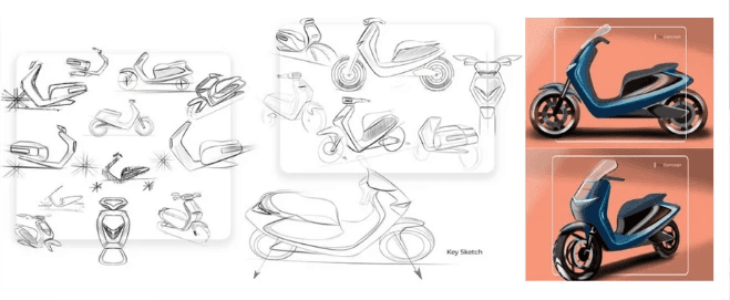 Sketches by Hemanth K, AYA Design Academy