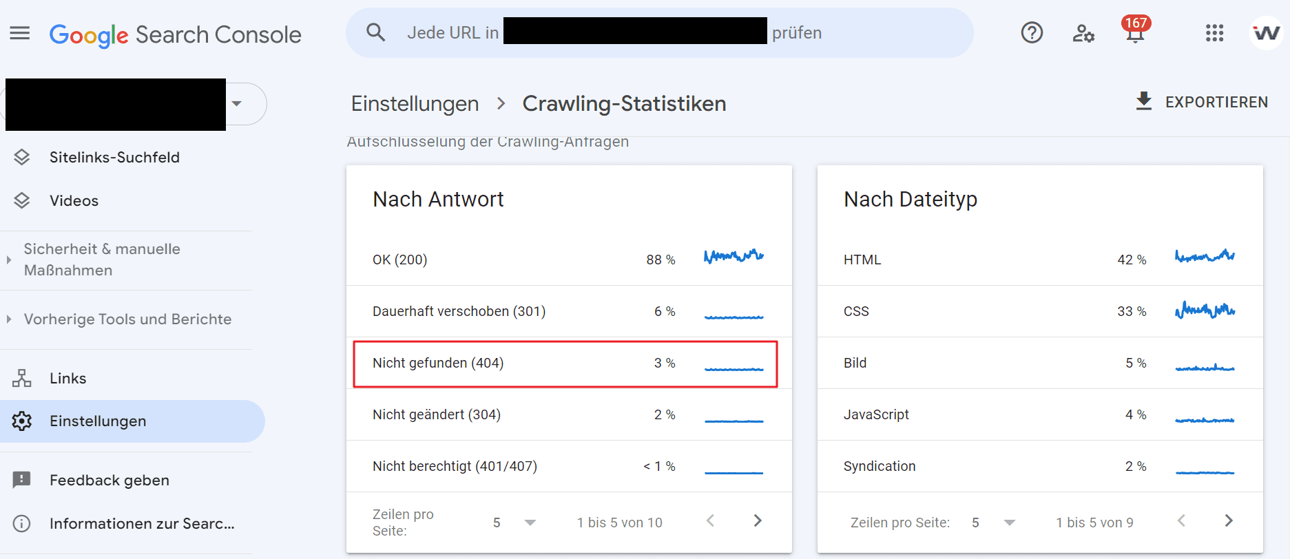 Screenshot von der Google Search Console - 404-Seiten - internetwarriors