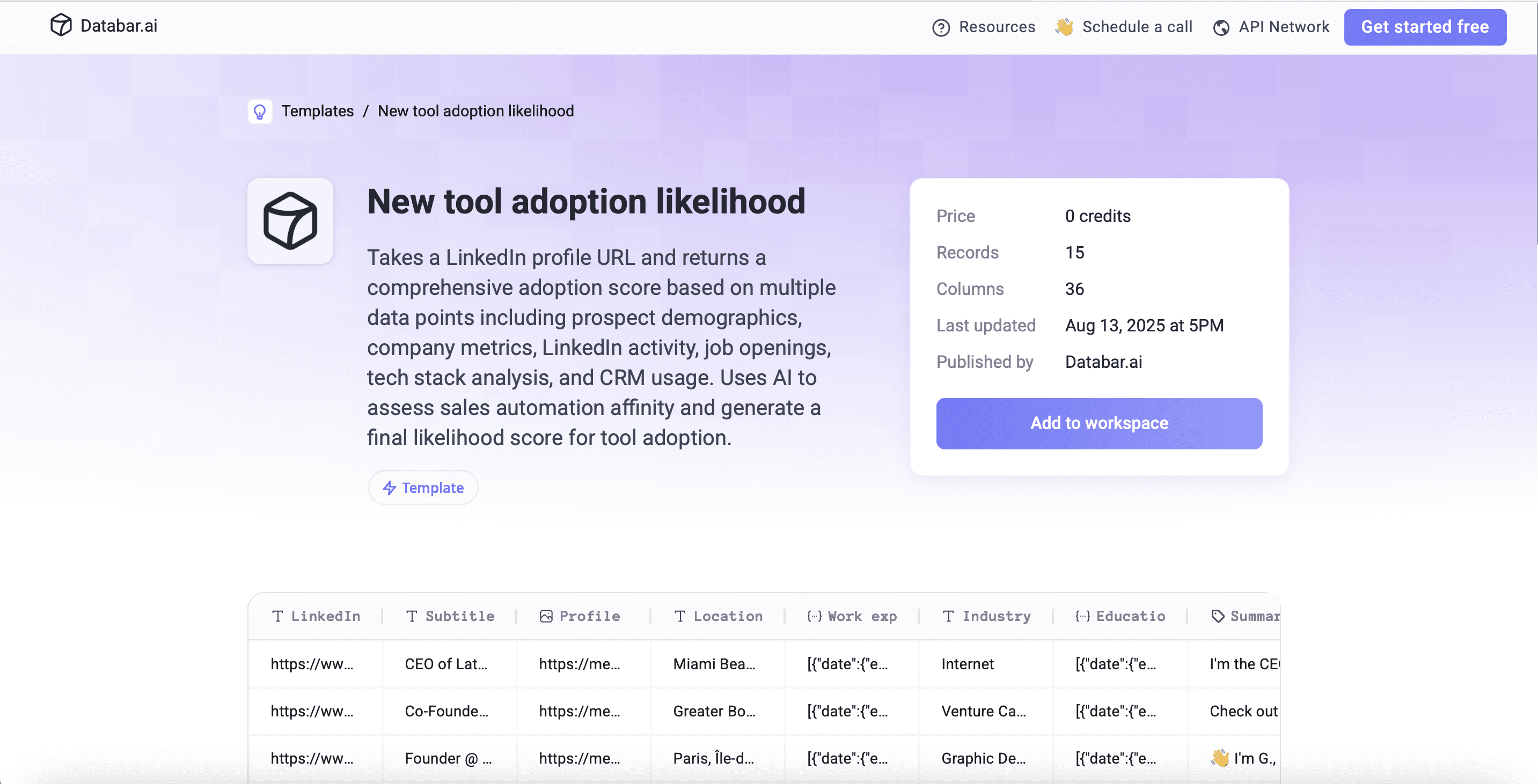 New tool adoption likelihood