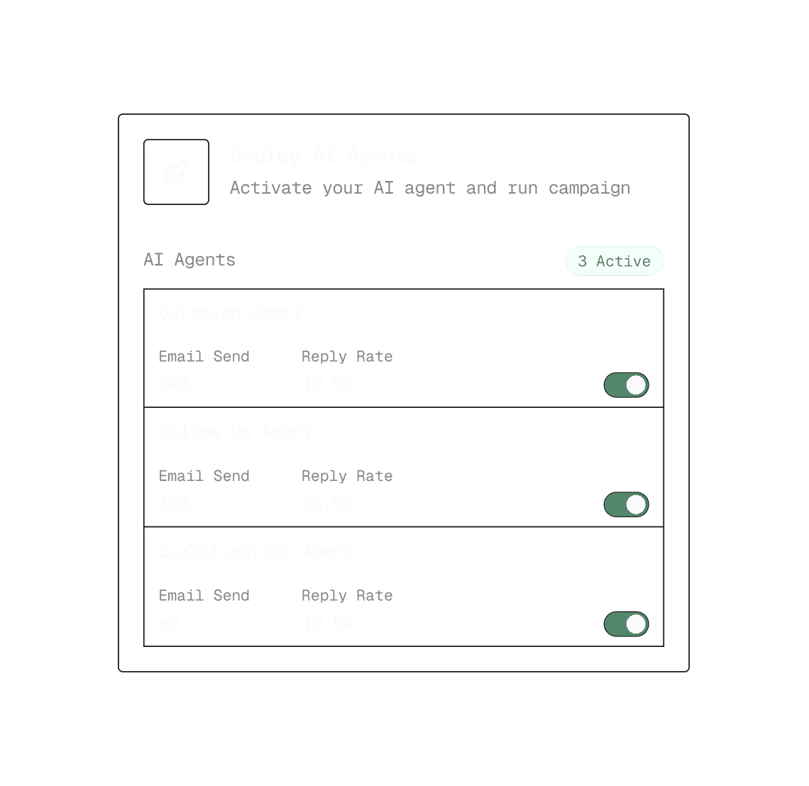Dasboard UI of a SaaS product