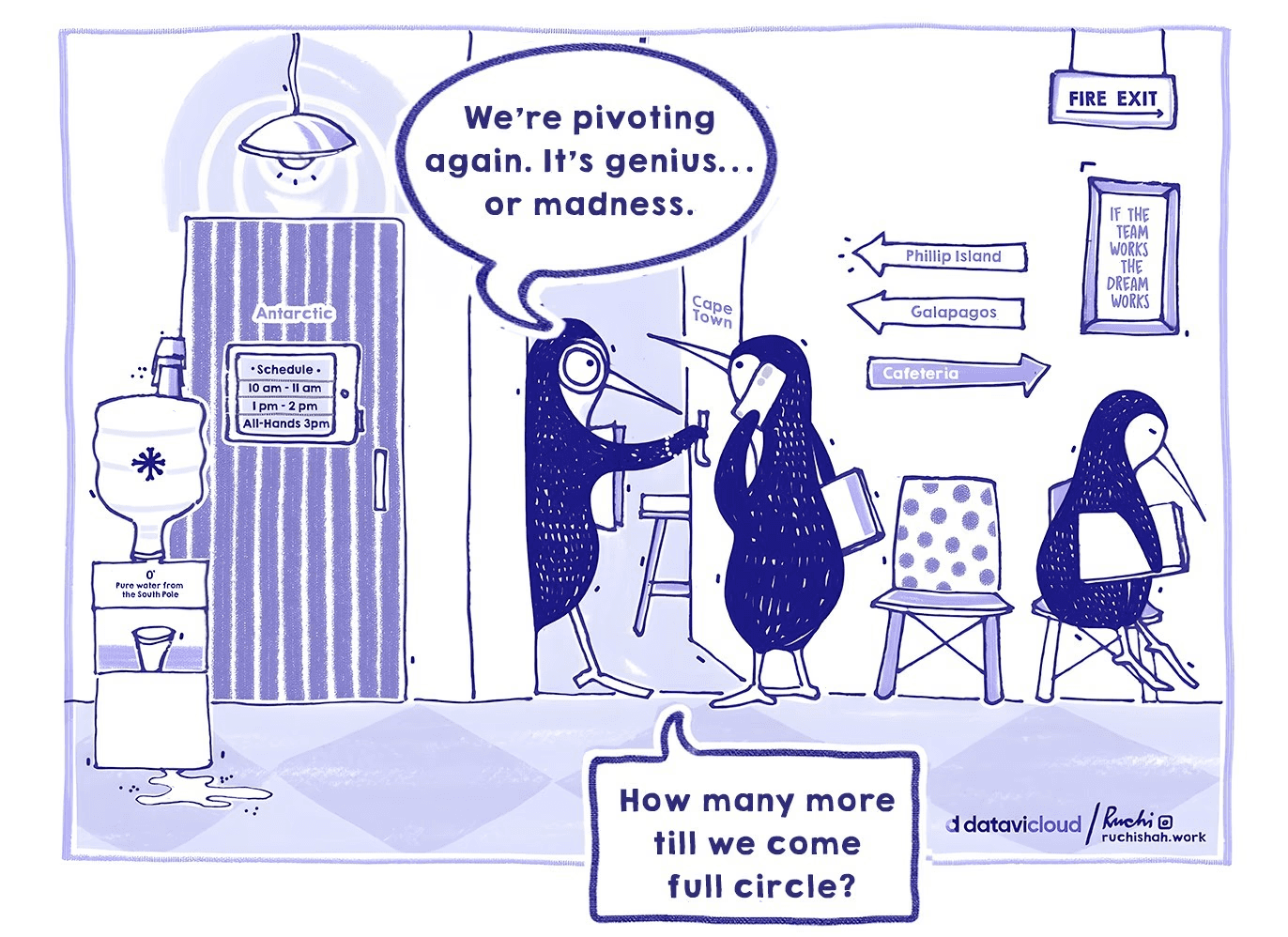 A satirical comic showing the chaos of a startup pivot where penguins try to steer a massive building project in a completely new direction mid-construction.
