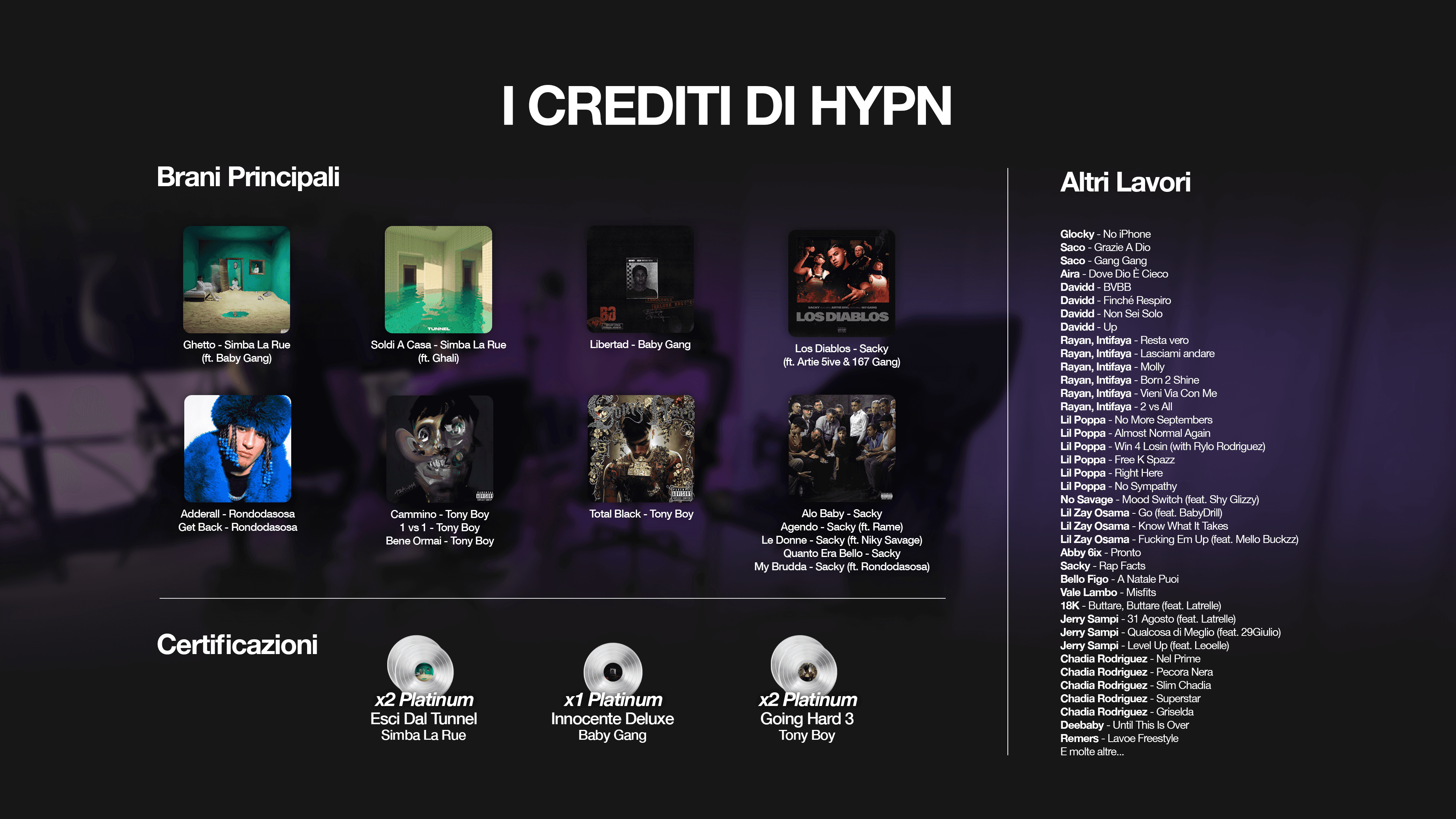 Hypn Records Credits