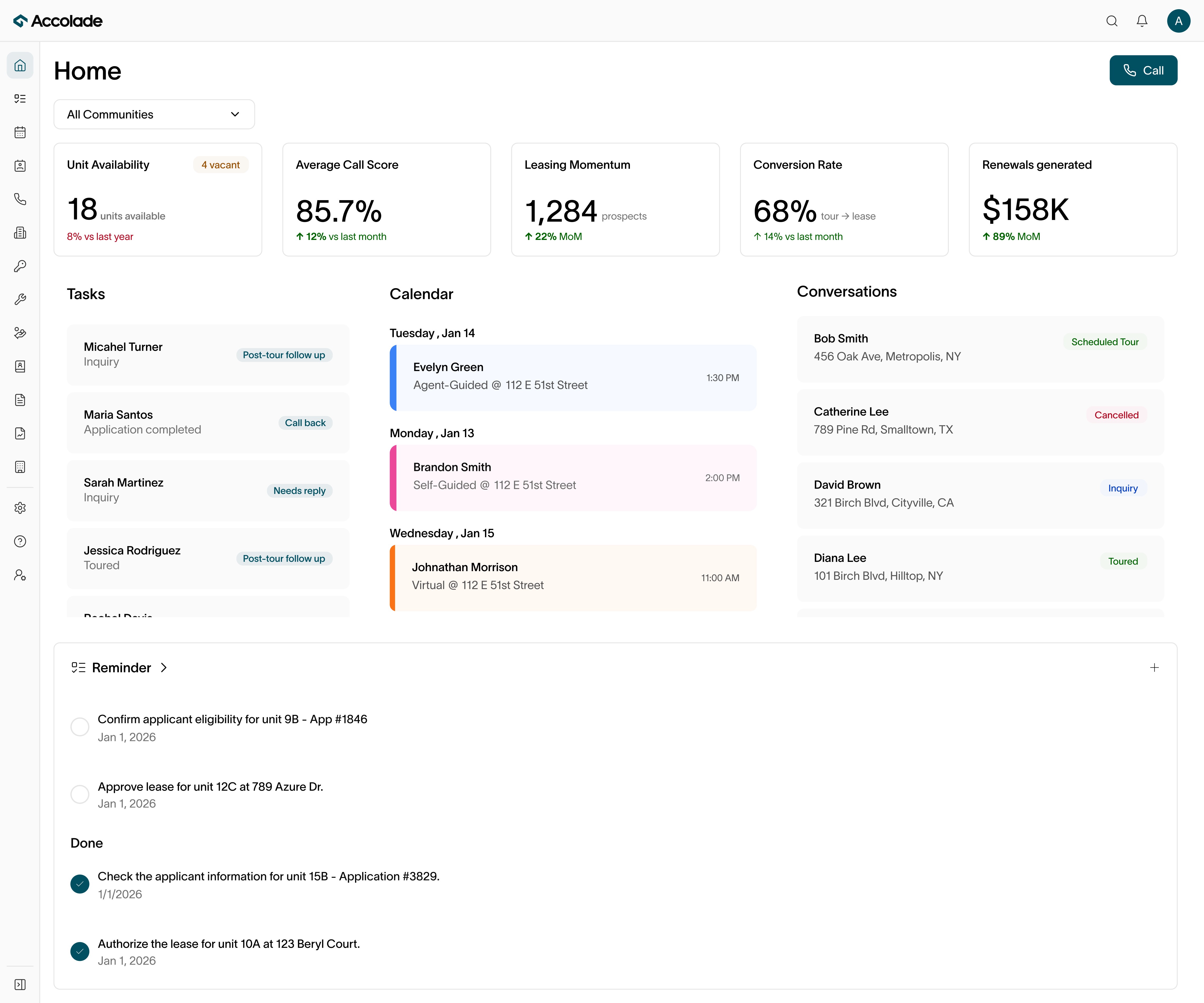 An image of Dreelio's dashboard