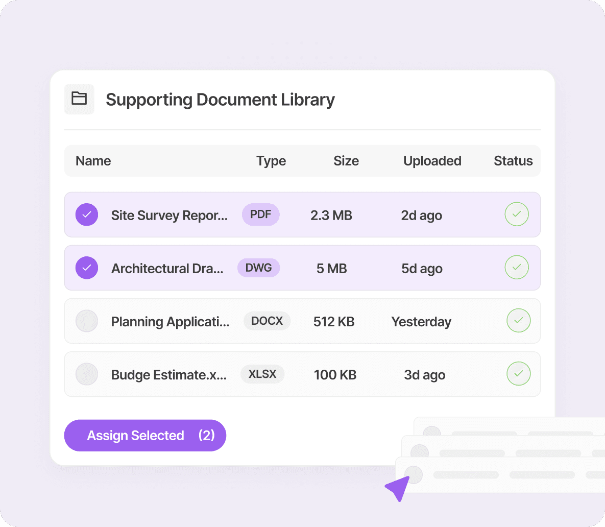 An image of Dreelio's dashboard