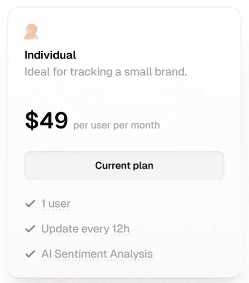 Blurred Pricing Option