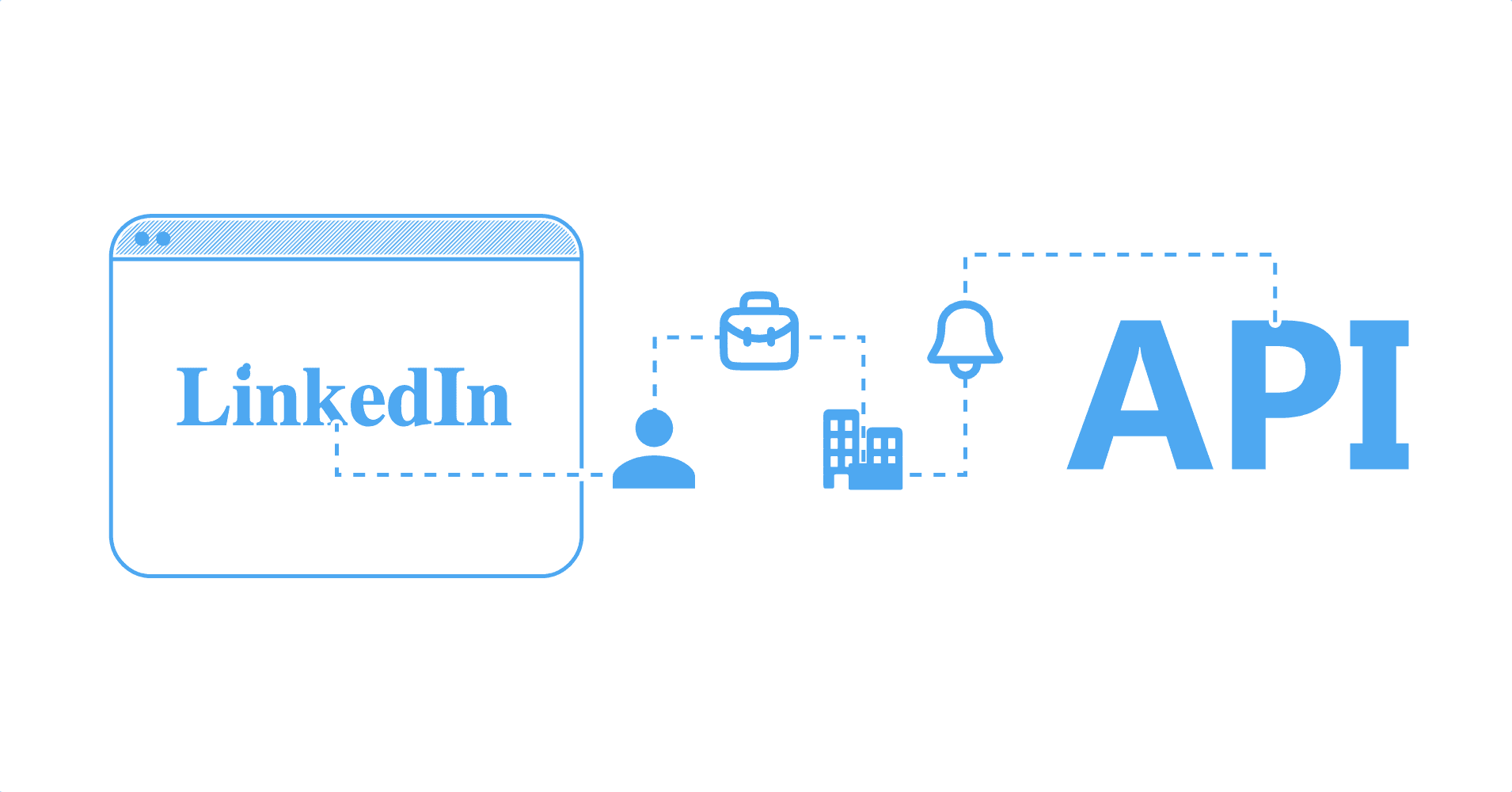 Illustration from https://scrapfly.io/blog/guide-to-linkedin-api-and-alternatives/