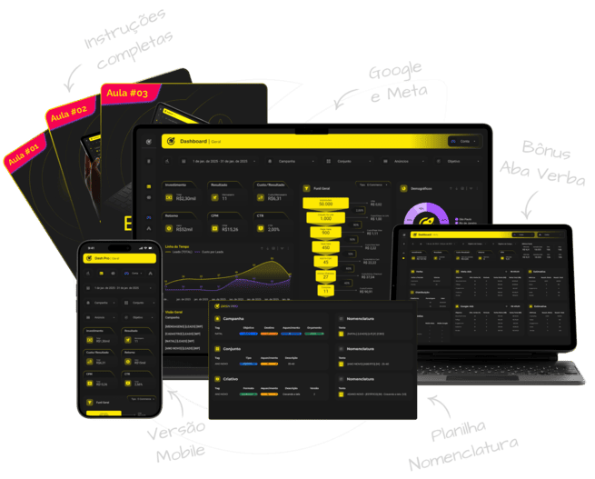 Ipad com a imagem de uma dashboard com fundo preto e destaques na cor verde, o ipad está sendo segurado por duas mãos femininas.