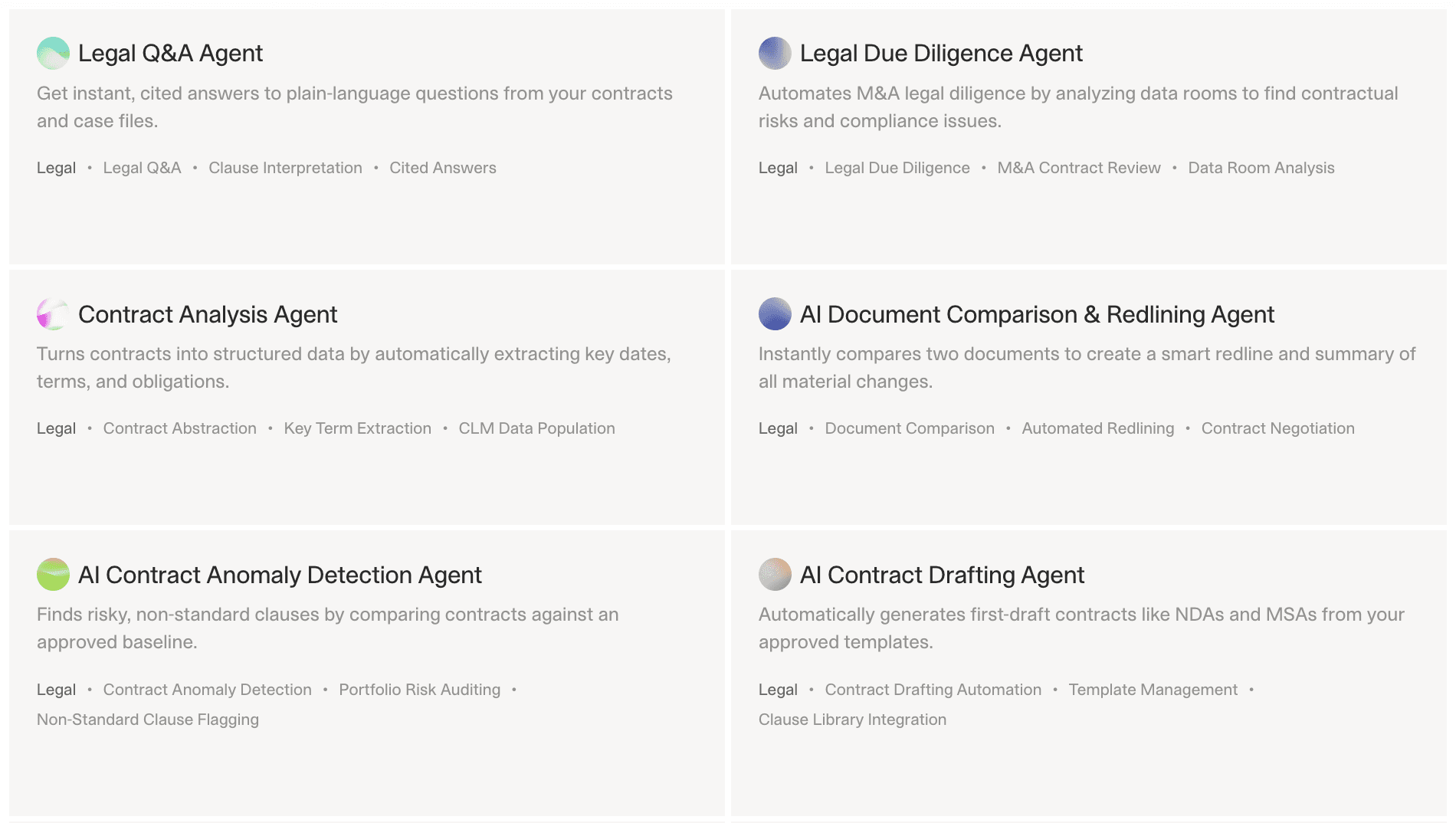 Grid of legal-focused AI agent cards, including Legal Q&A Agent, Legal Due Diligence Agent, Contract Analysis Agent, AI Document Comparison & Redlining Agent, AI Contract Anomaly Detection Agent, and AI Contract Drafting Agent. Each card lists supported use cases.