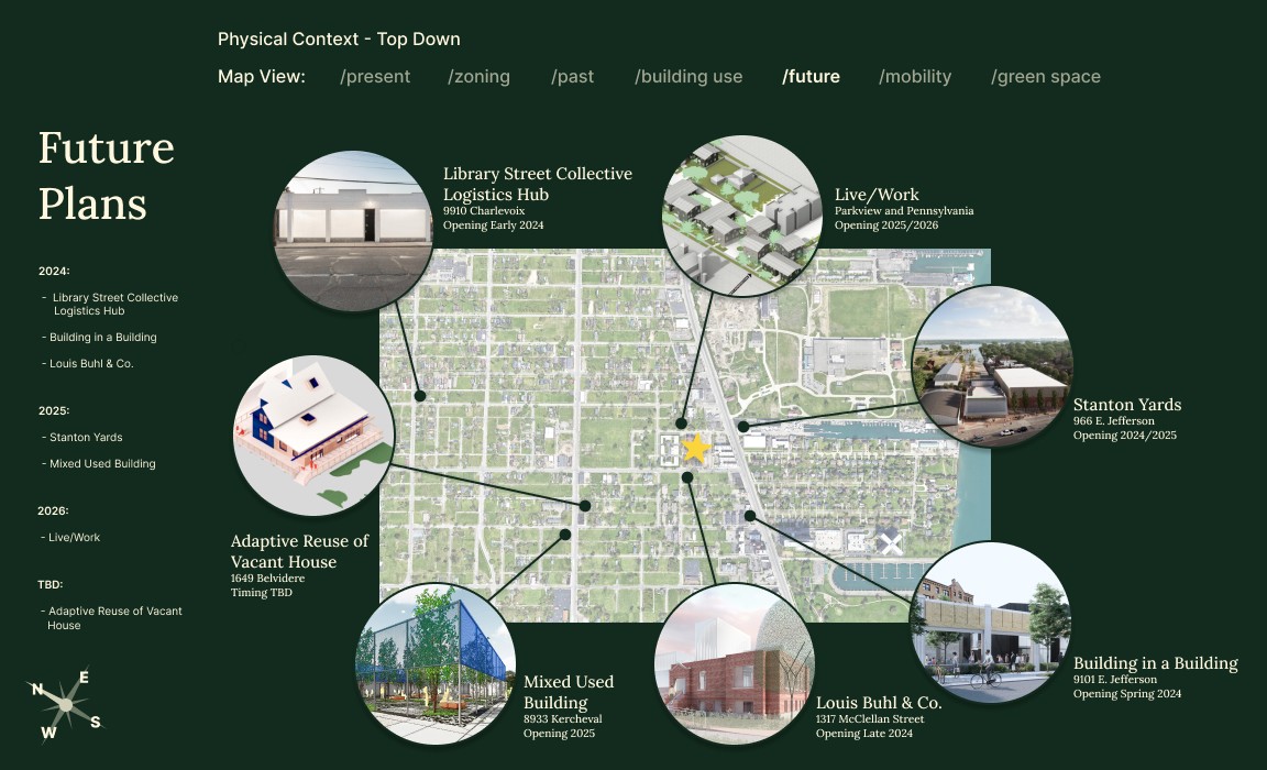 Little Village Development Plans - My Dao Designer Portfolio