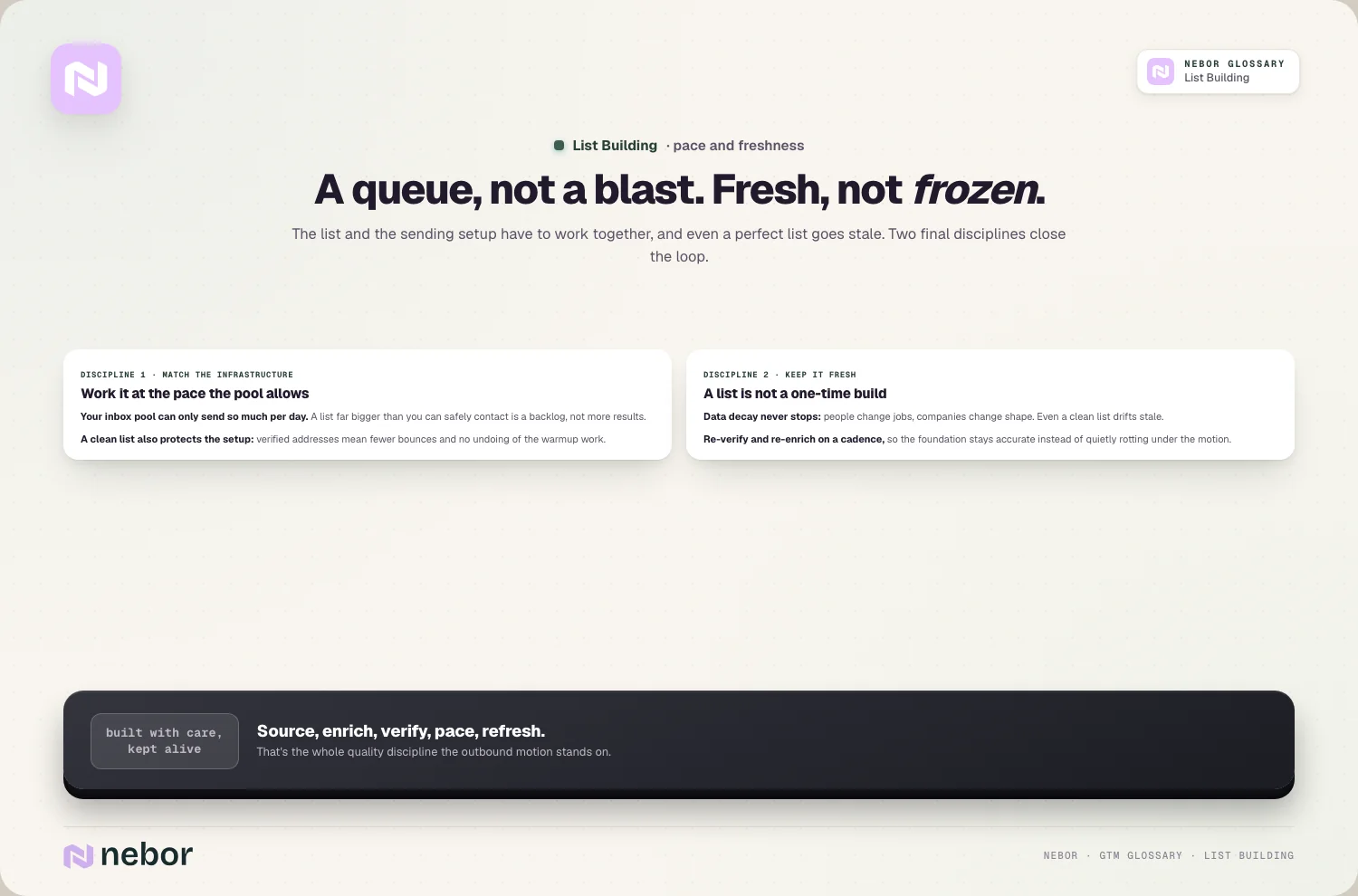 A queue, not a blast. Fresh, not frozen.