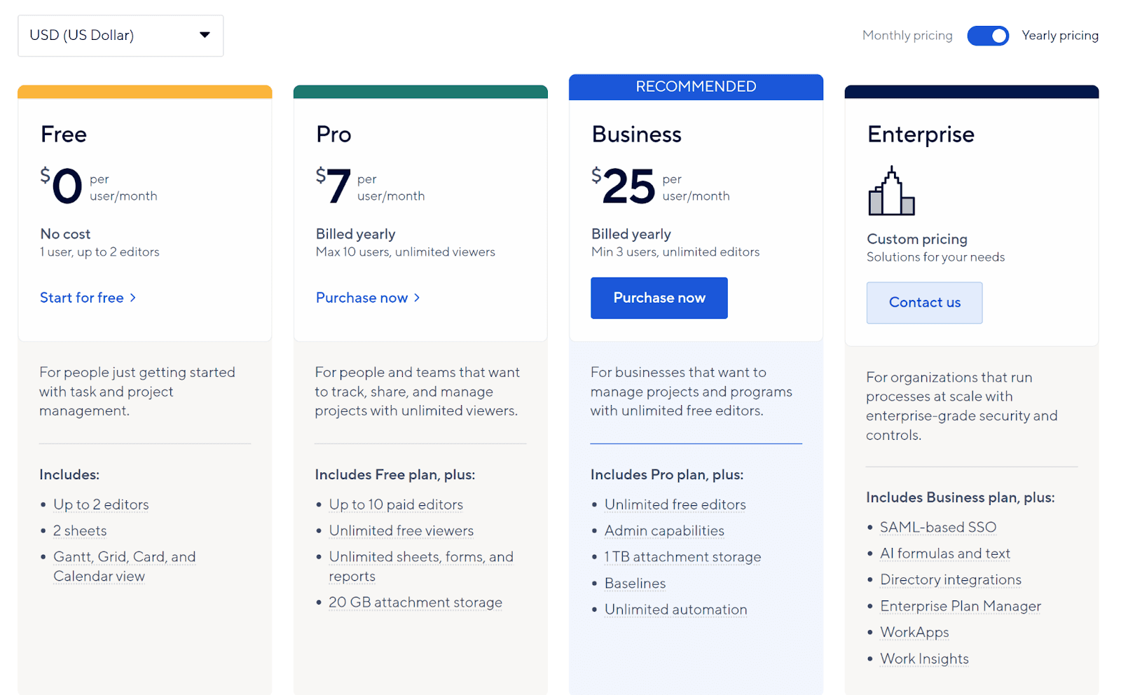 Screenshot of the Smartsheet pricing page