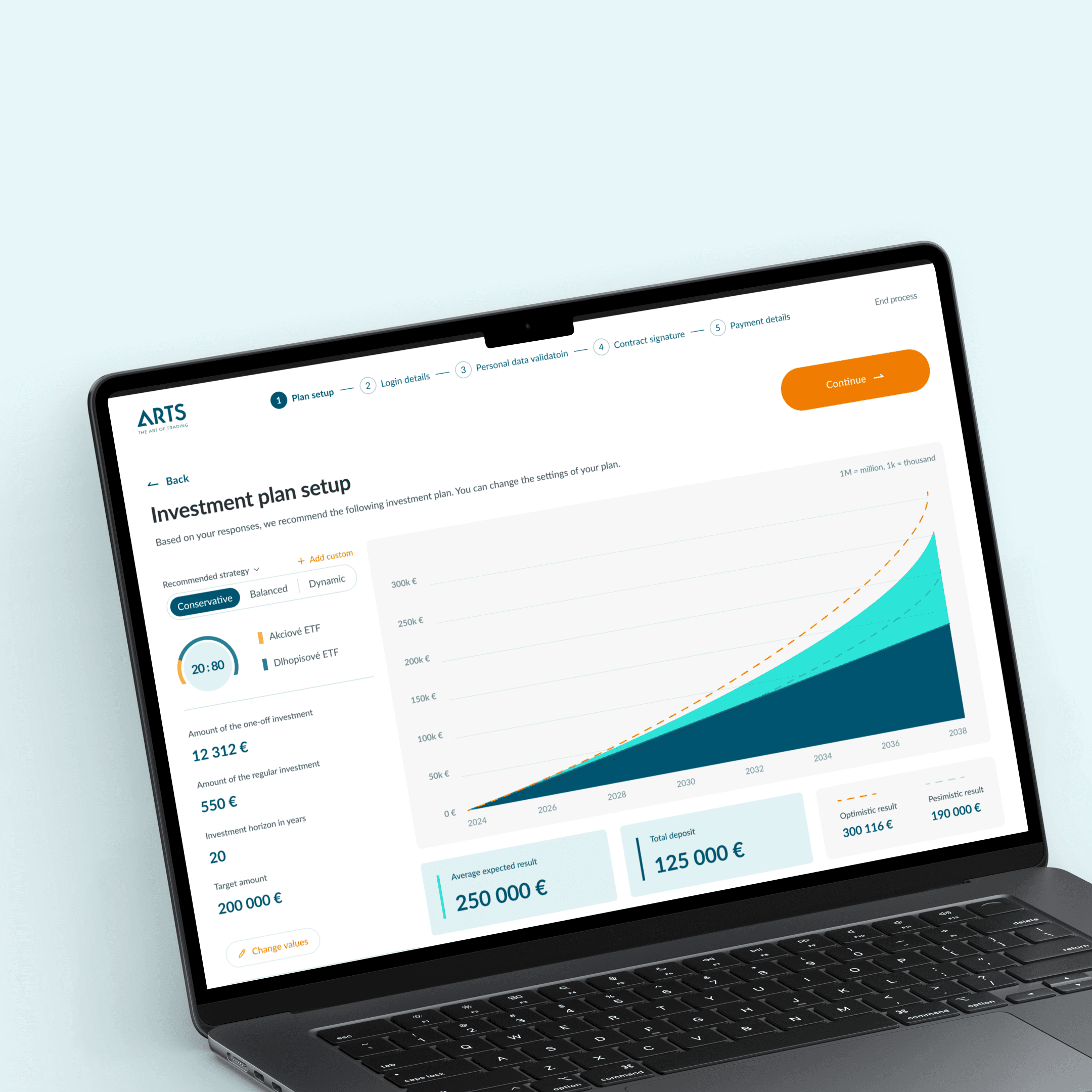 mage from QuantFox project – financial market analytics platform