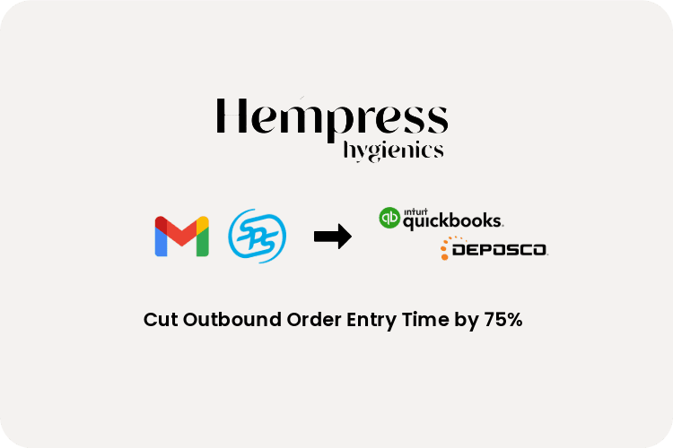 How Hempress Hygienics Cut Outbound Order Entry Time by 75%
