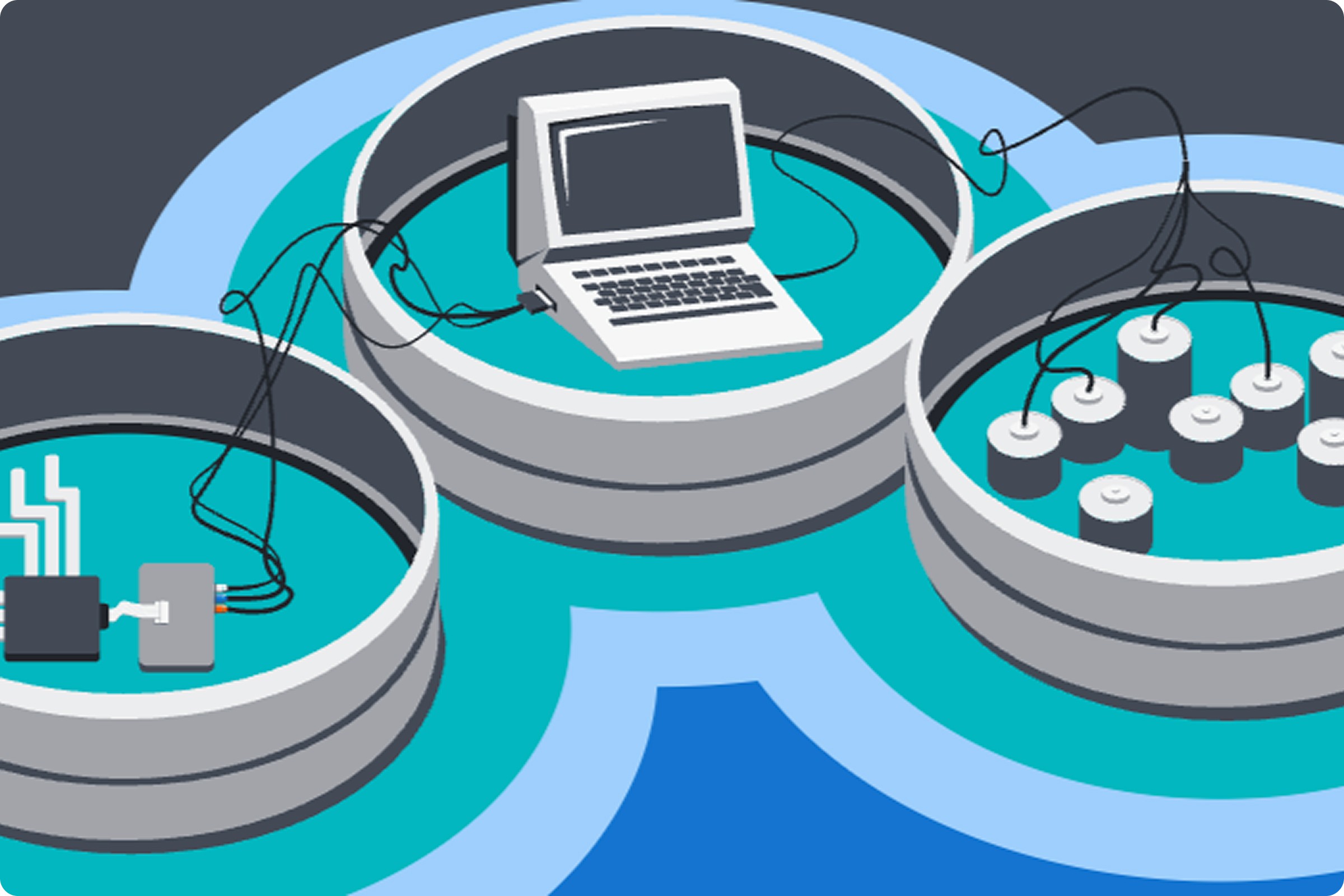コンピュータ・IT Domain-Driven DESiGN Concepts - Domain-Driven Design