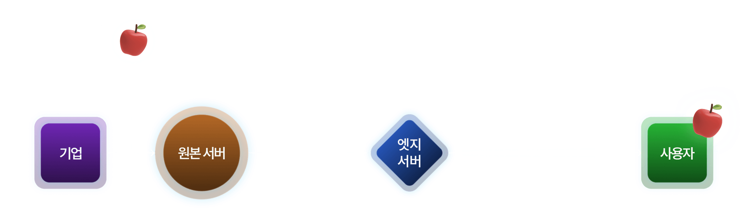 People in the office