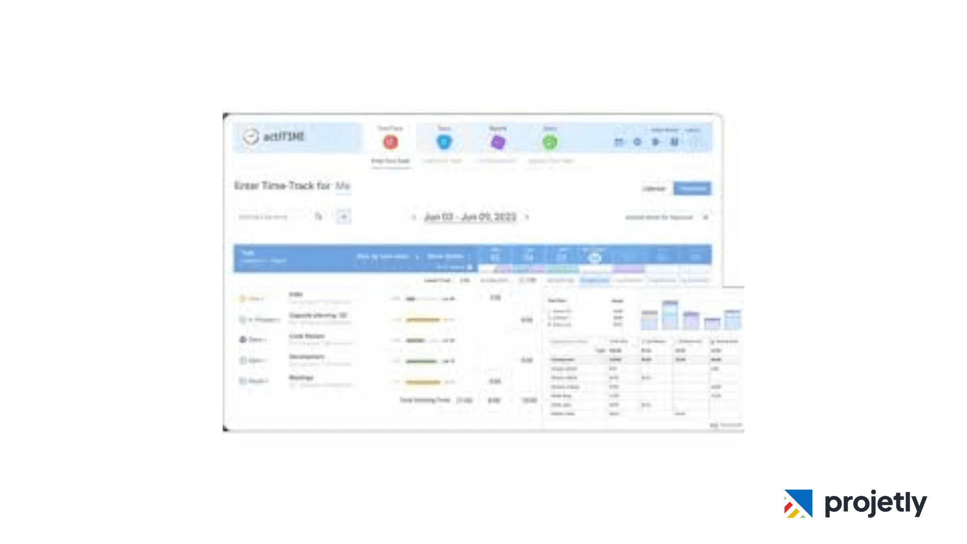 actiTIME:  Best for Time Tracking and Budget Management&nbsp;