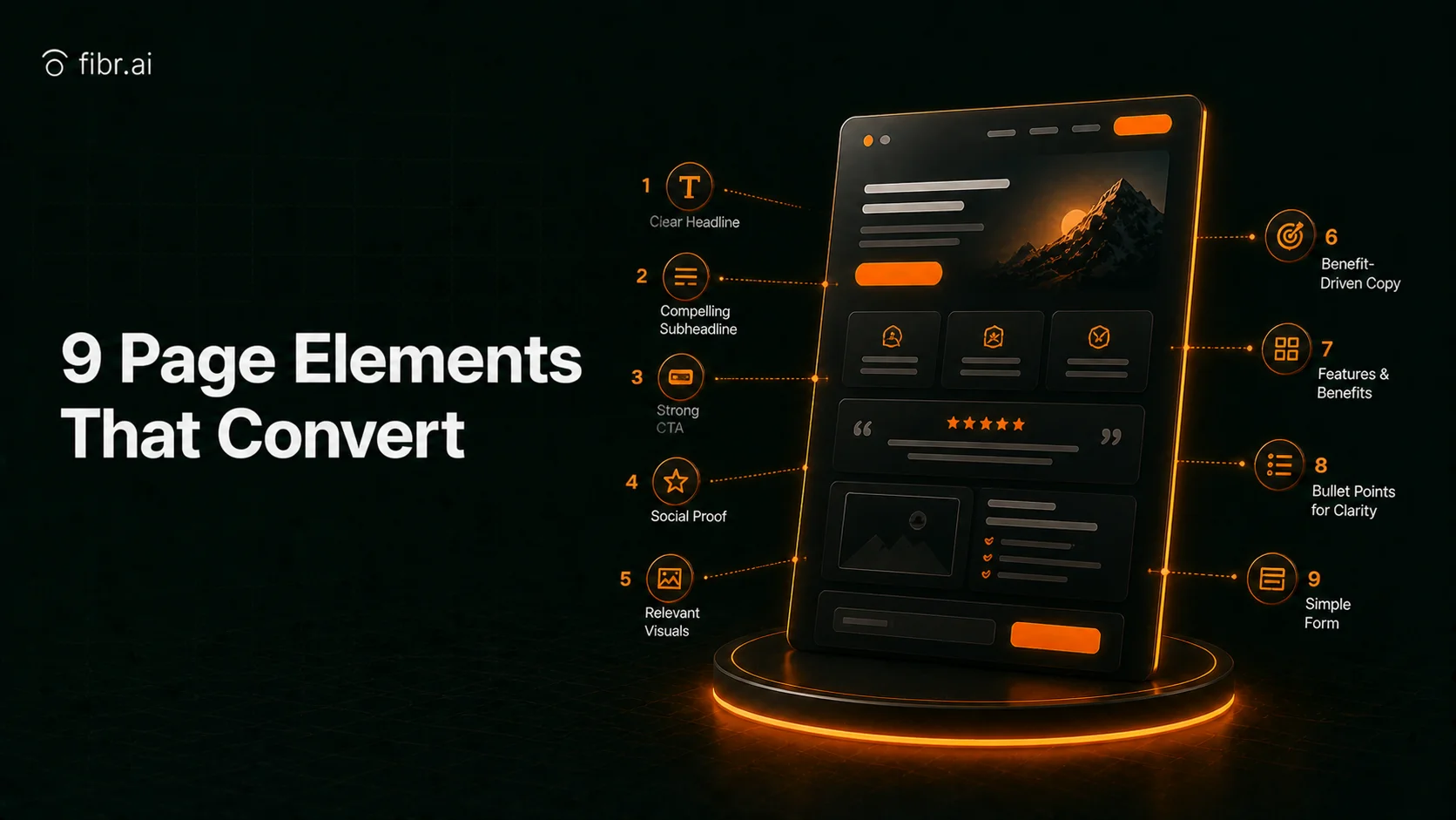 Landing page elements visualization showing a high-performing page with key components like clear headlines, strong CTA, social proof, and simple forms working together to drive conversions.
