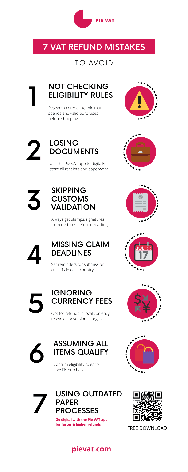 7 VAT refund mistakes to avoid