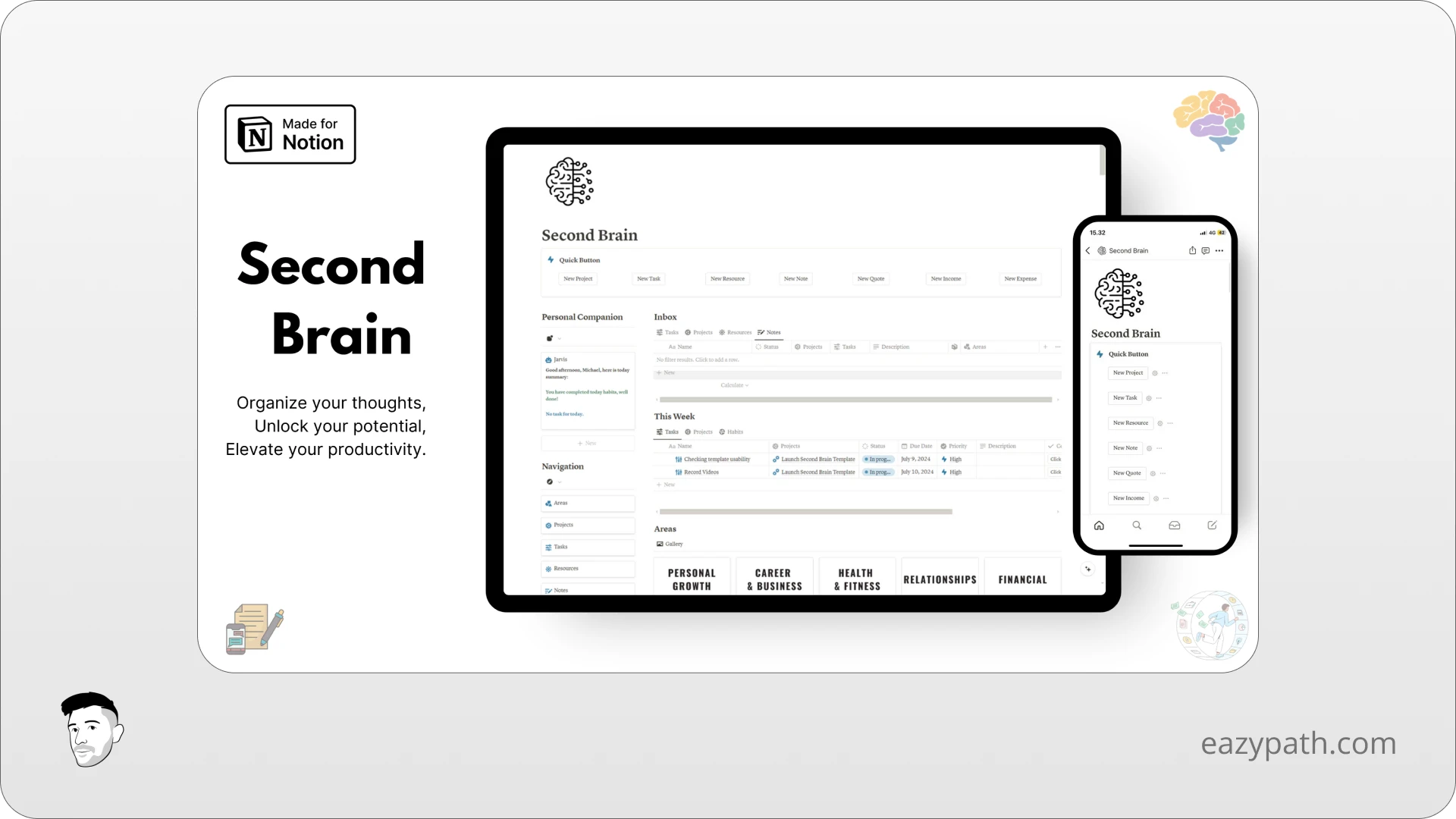 Second Brain Notion Templates