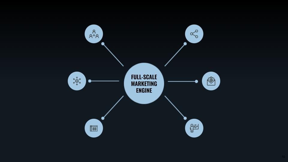 Ultra Watch Zoom Shot