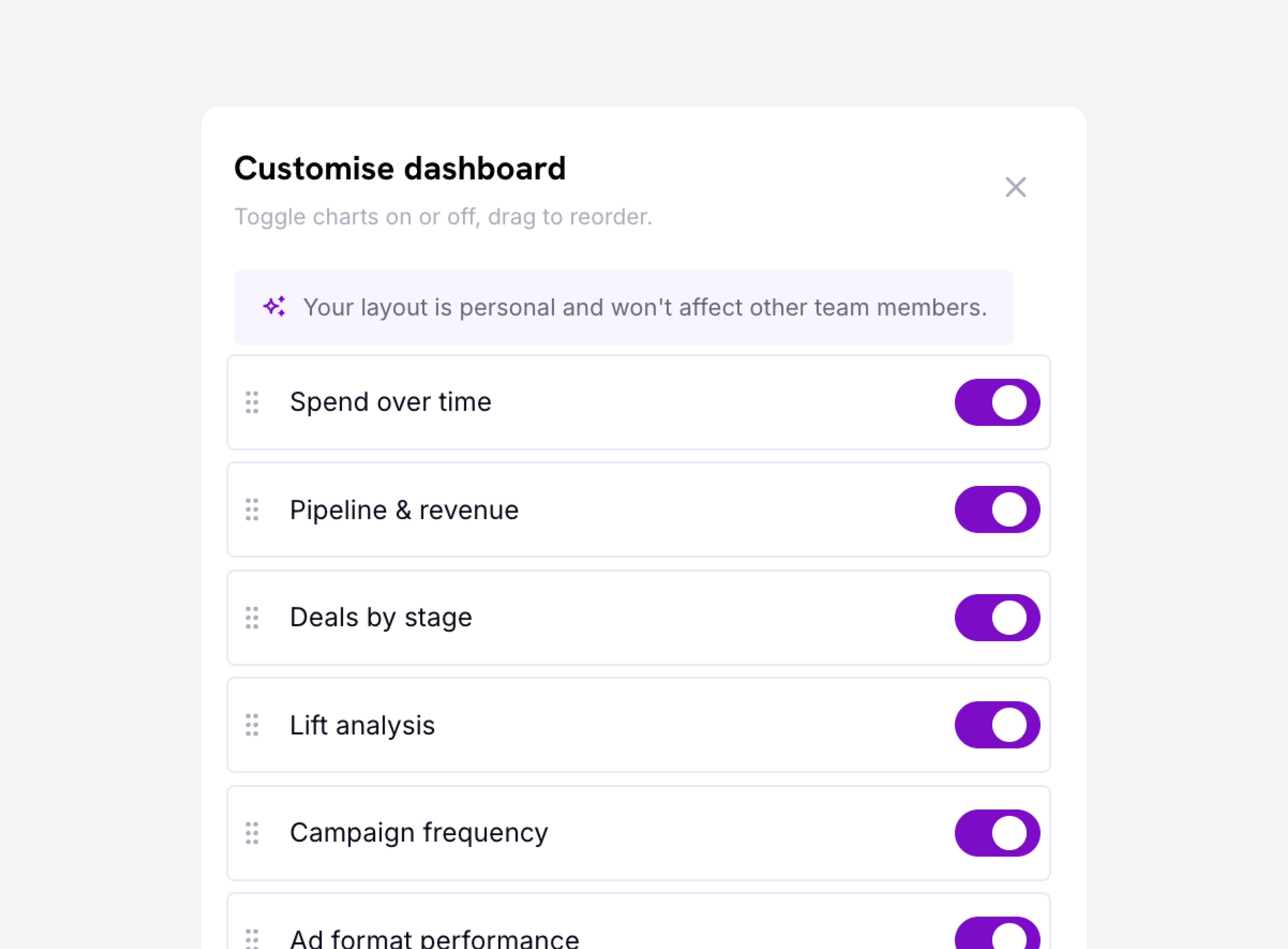 Secure AI system with password and data protection