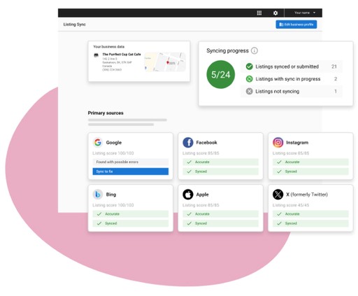 Sync Reputation Manamgent 