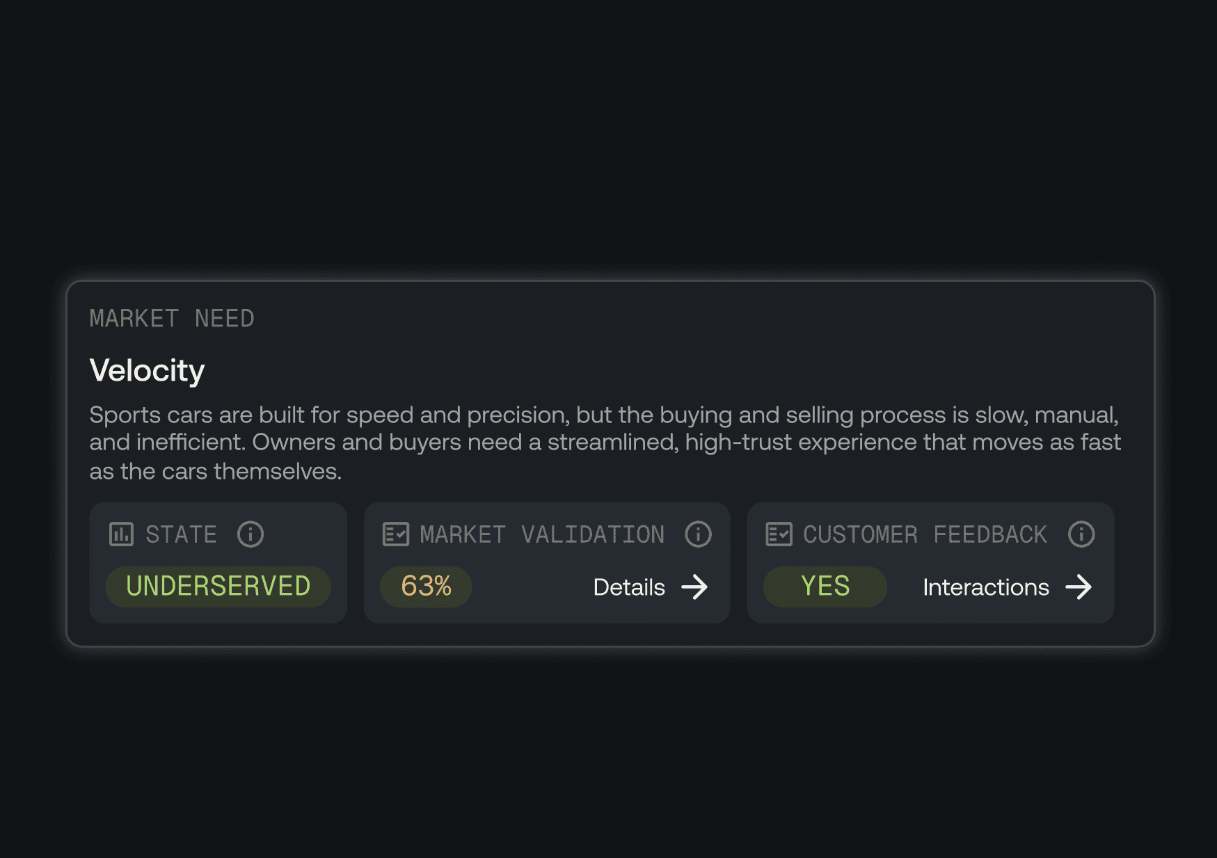 "Market Need" UI component