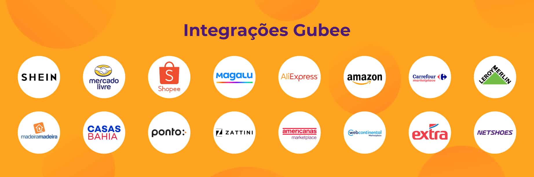 Com o Hub de Integração Gubee você gerencia todos os grandes marketplaces a partir de um Painel Unificado completo!