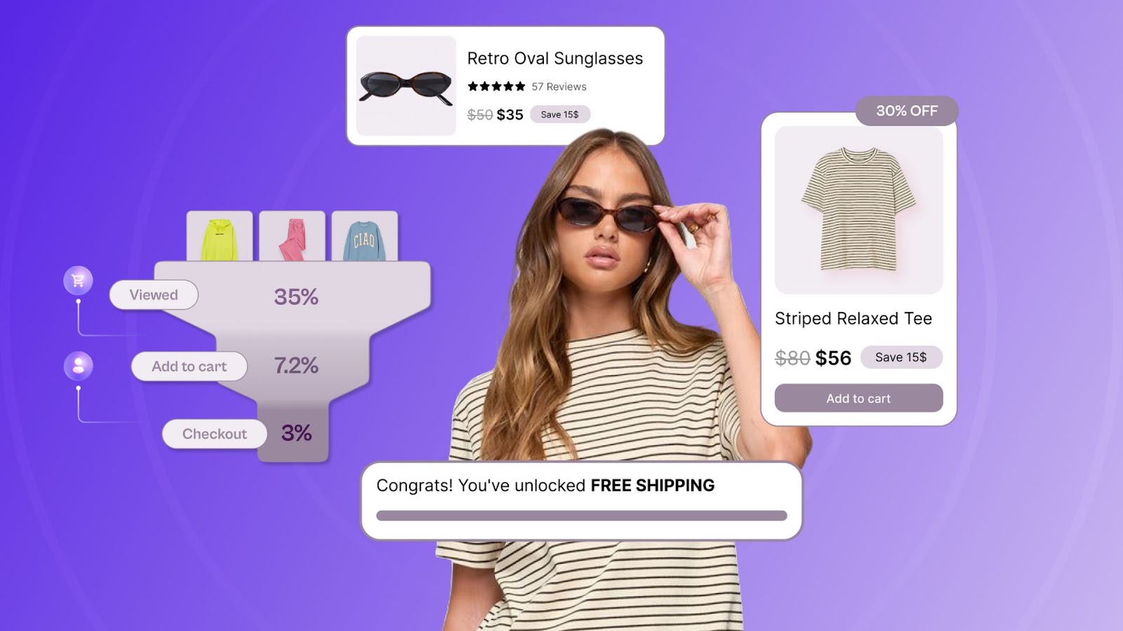 Top 10 E-Commerce Personalization Tools to Increase Conversions