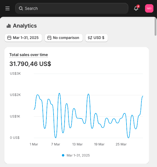 Case 02 - Kitchen before