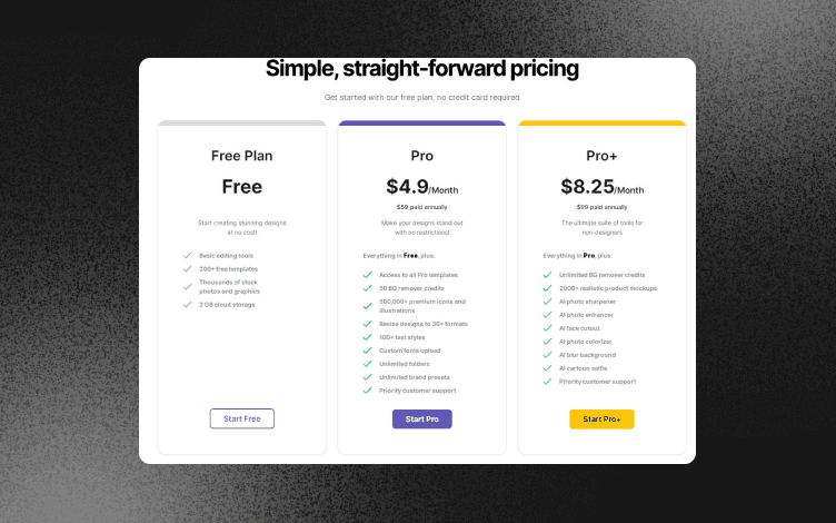 Pixelied Pricing