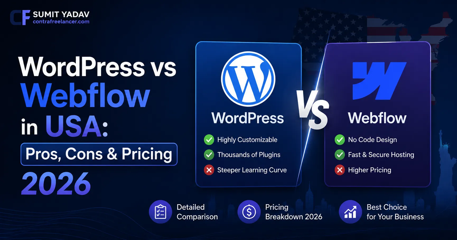 WordPress vs Webflow in USA Pros, Cons & Pricing 2026