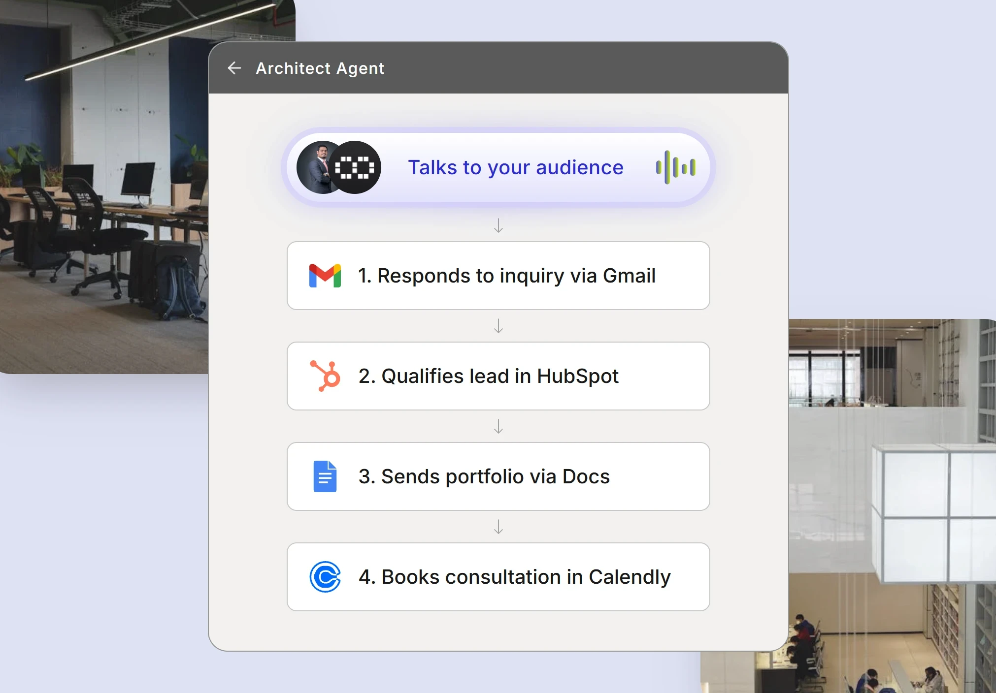 Automated architects system workflow showing lead qualification and consultation booking