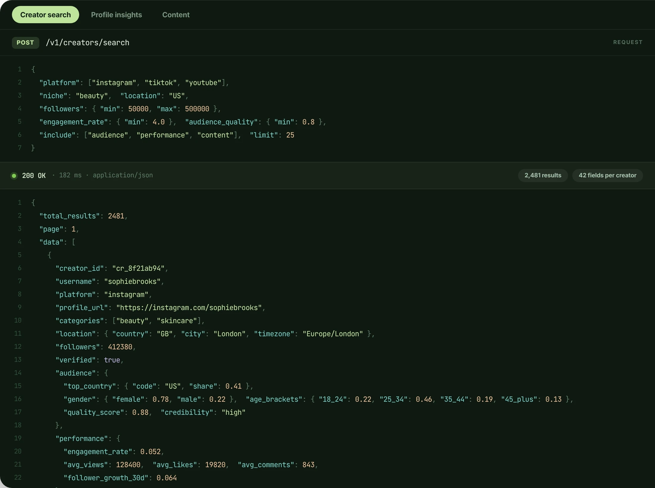 Drospecta's dashboard