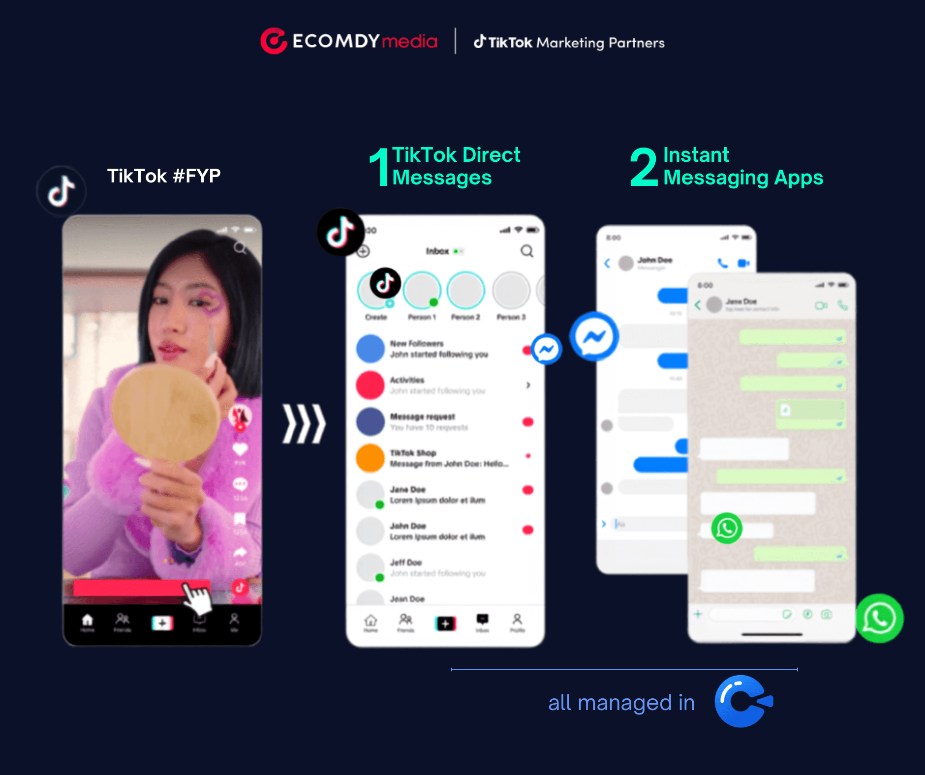 TikTok Lead Generation Ads Guide 2026