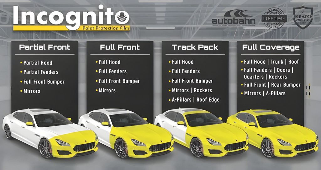 different options for ppf