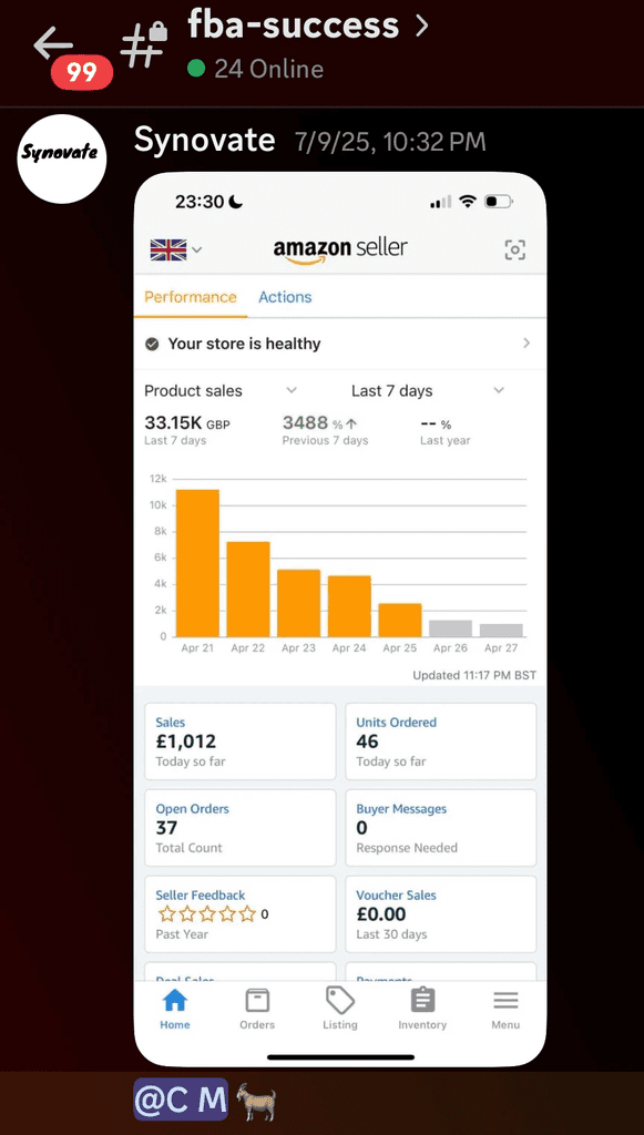 Amazon FBA seller sales results
