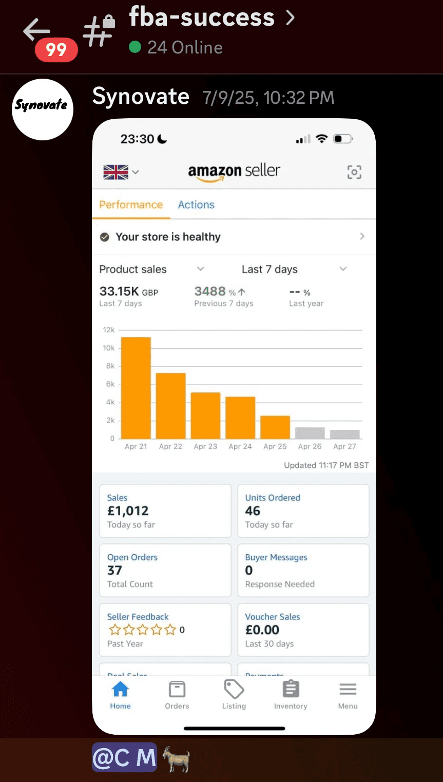 Amazon FBA seller sales results