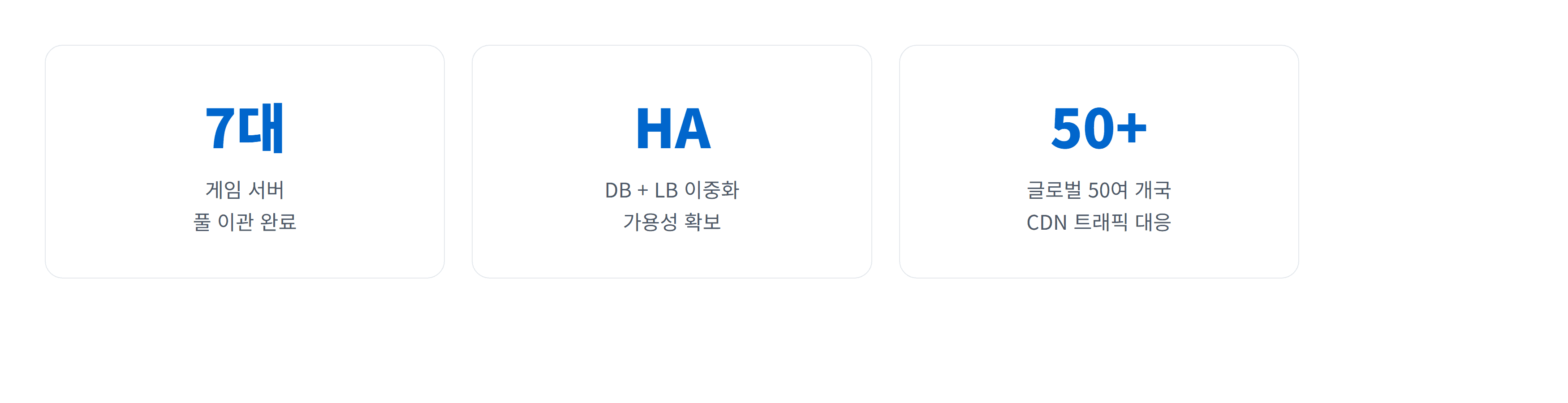 글로벌 게임사 S사, 베어메탈에서 NHN Cloud로 게임 인프라를 전면 이관하다