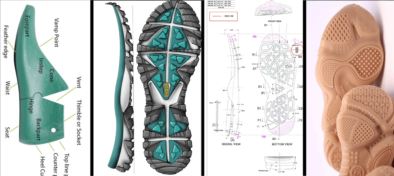 sole design masterclass course contents, masterclass chapters